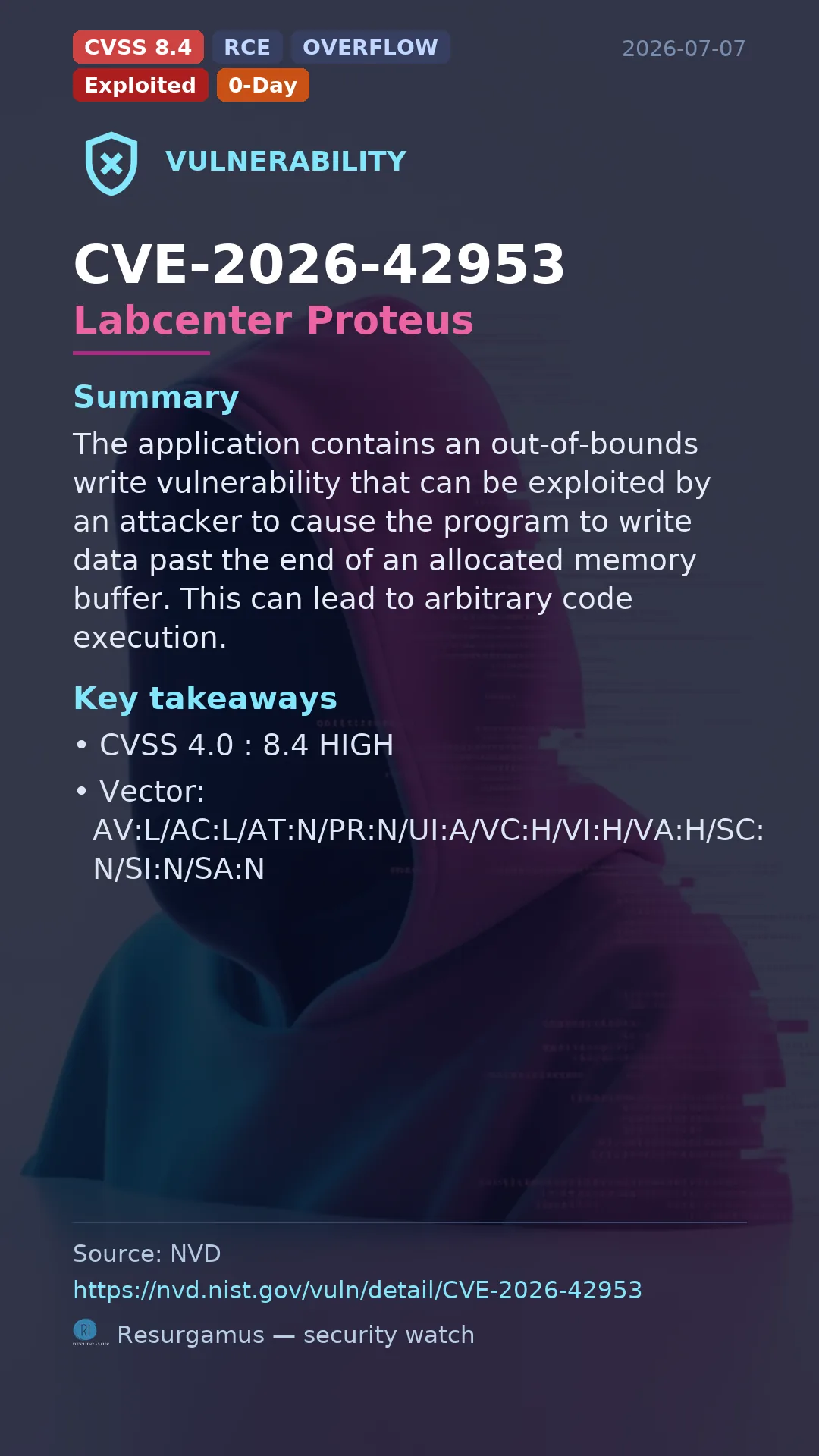 CVE-2026-42953 Labcenter Proteus Vulnerability