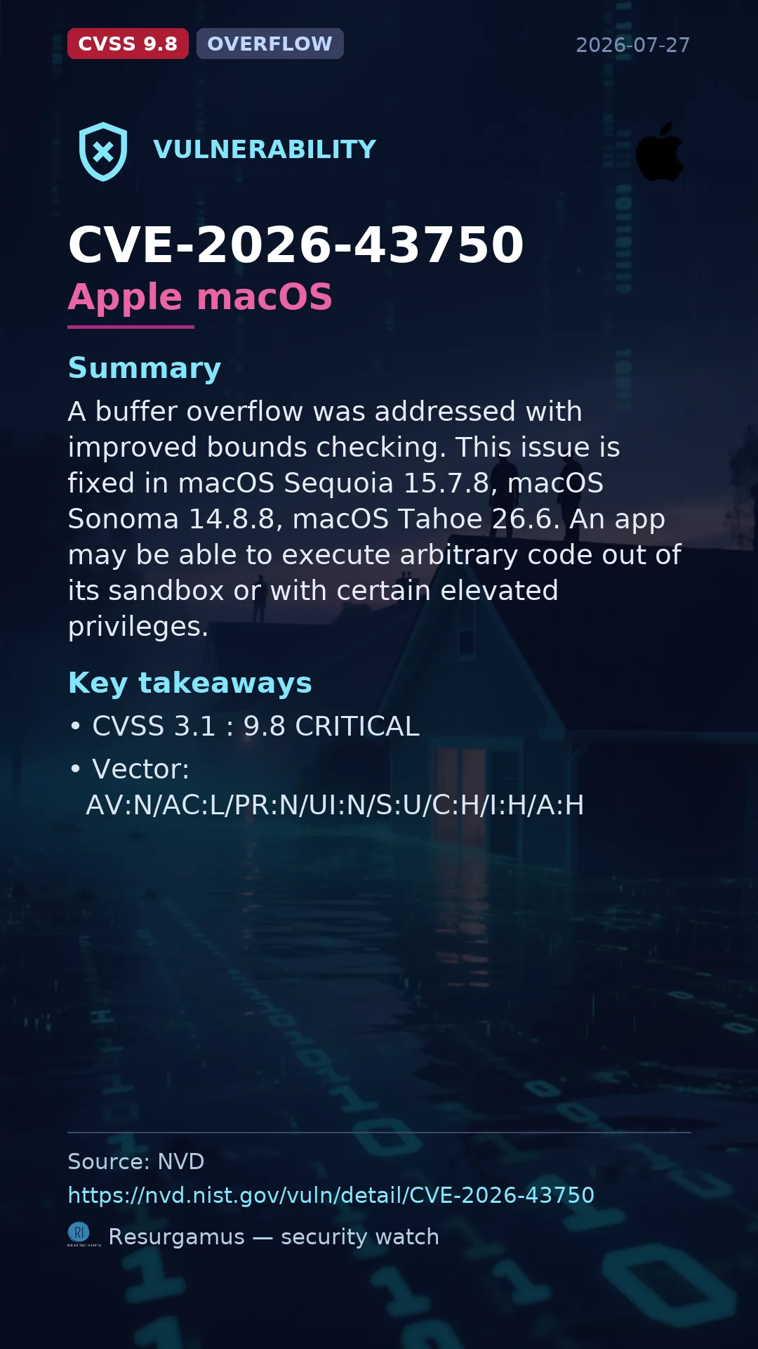 CVE-2026-43750 Apple macOS Vulnerability