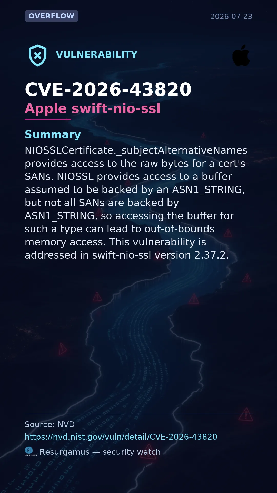 CVE-2026-43820 Apple swift-nio-ssl Vulnerability
