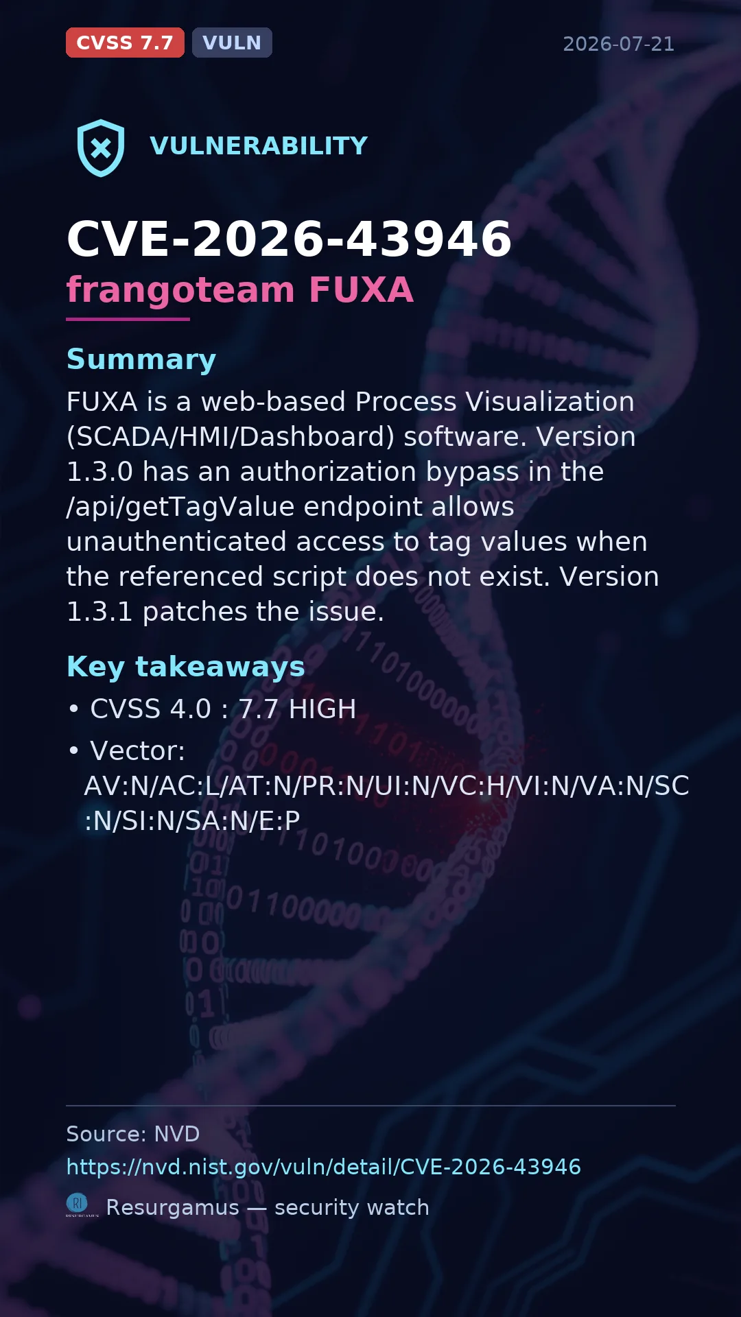 CVE-2026-43946 frangoteam FUXA Vulnerability