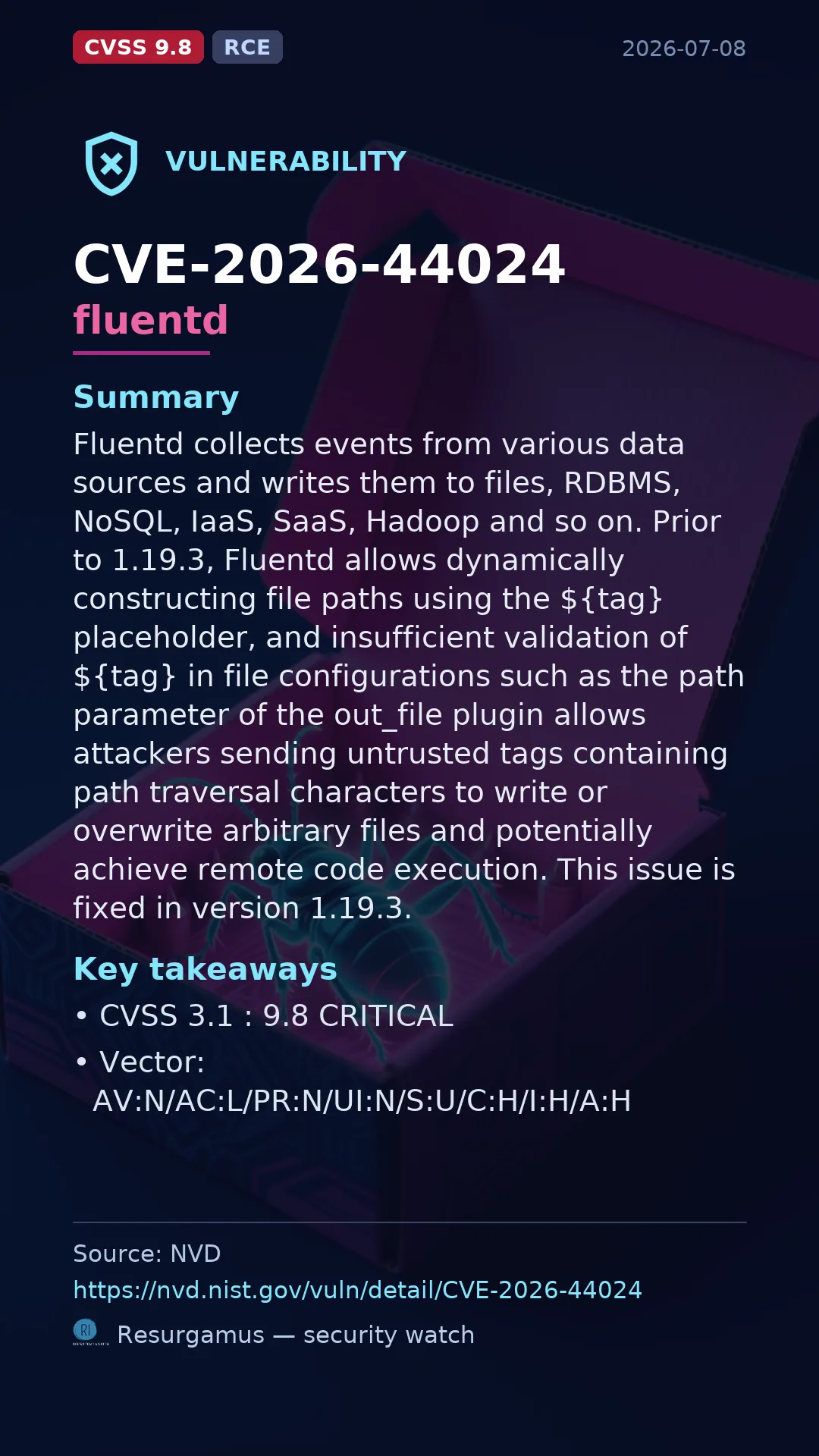 CVE-2026-44024 fluentd Vulnerability
