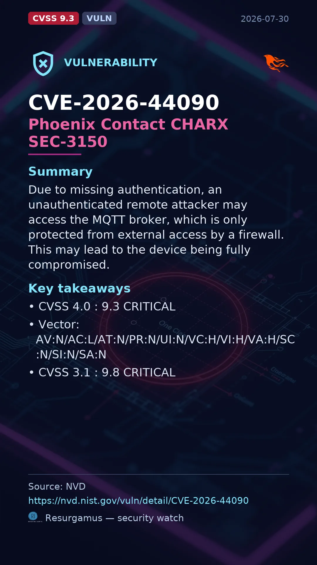 CVE-2026-44090 Phoenix Contact CHARX SEC-3150 Vulnerability