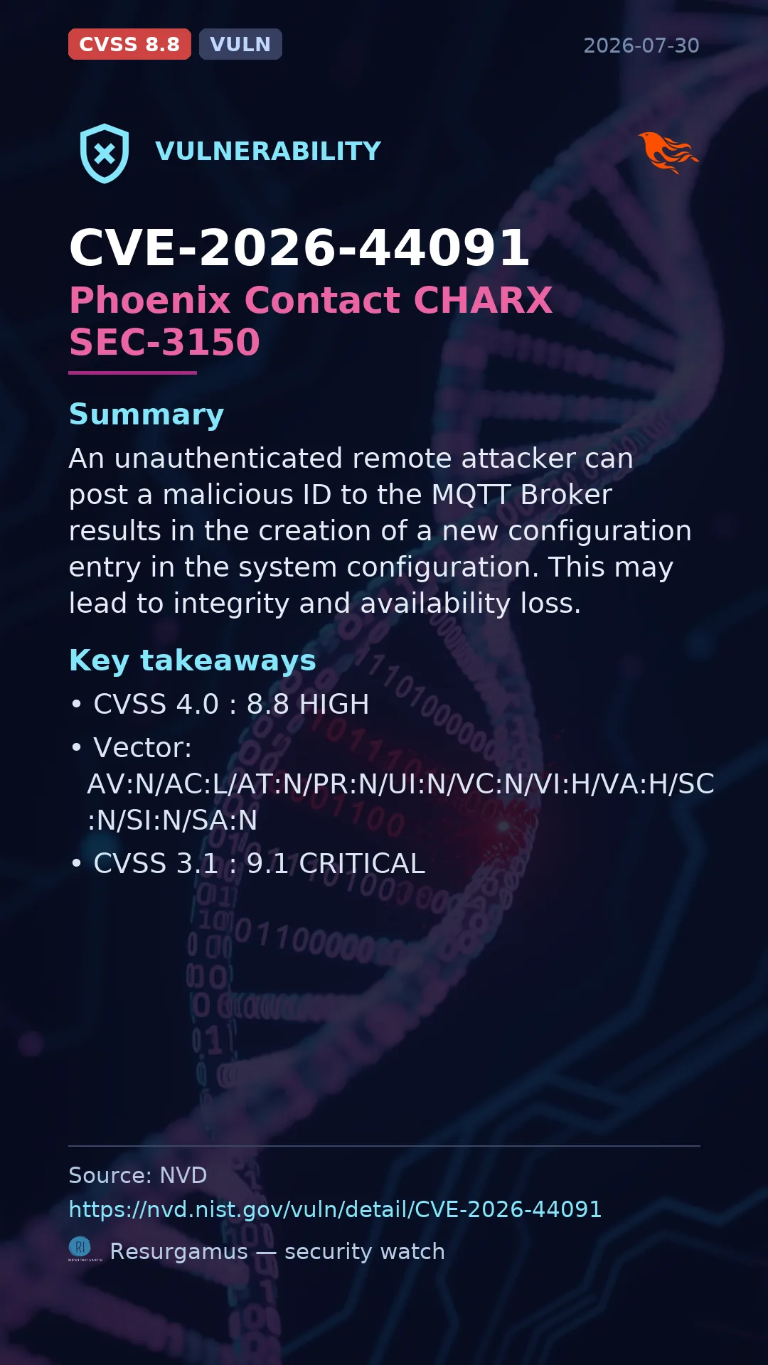 CVE-2026-44091 Phoenix Contact CHARX SEC-3150 Vulnerability