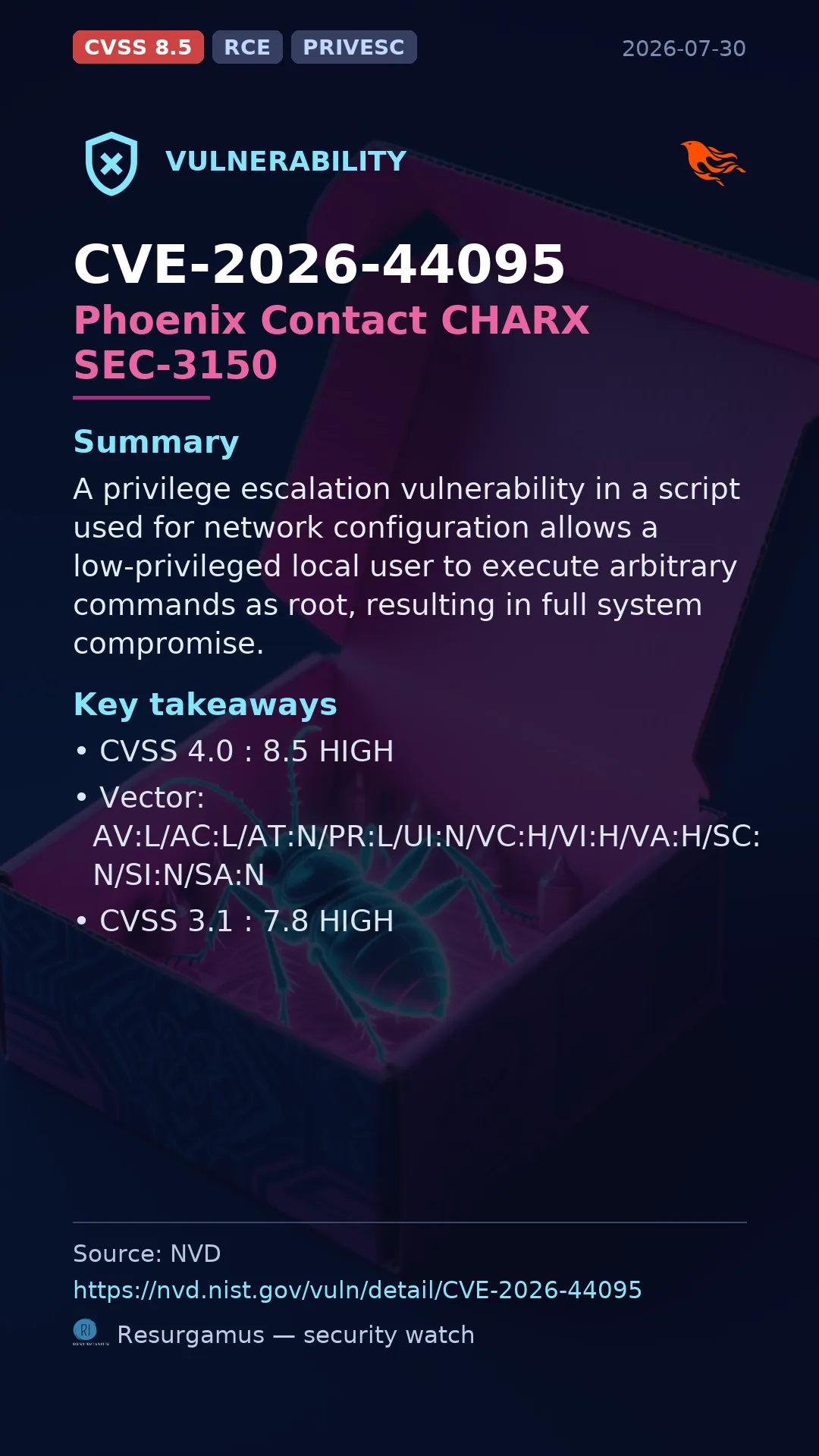 CVE-2026-44095 Phoenix Contact CHARX SEC-3150 Vulnerability
