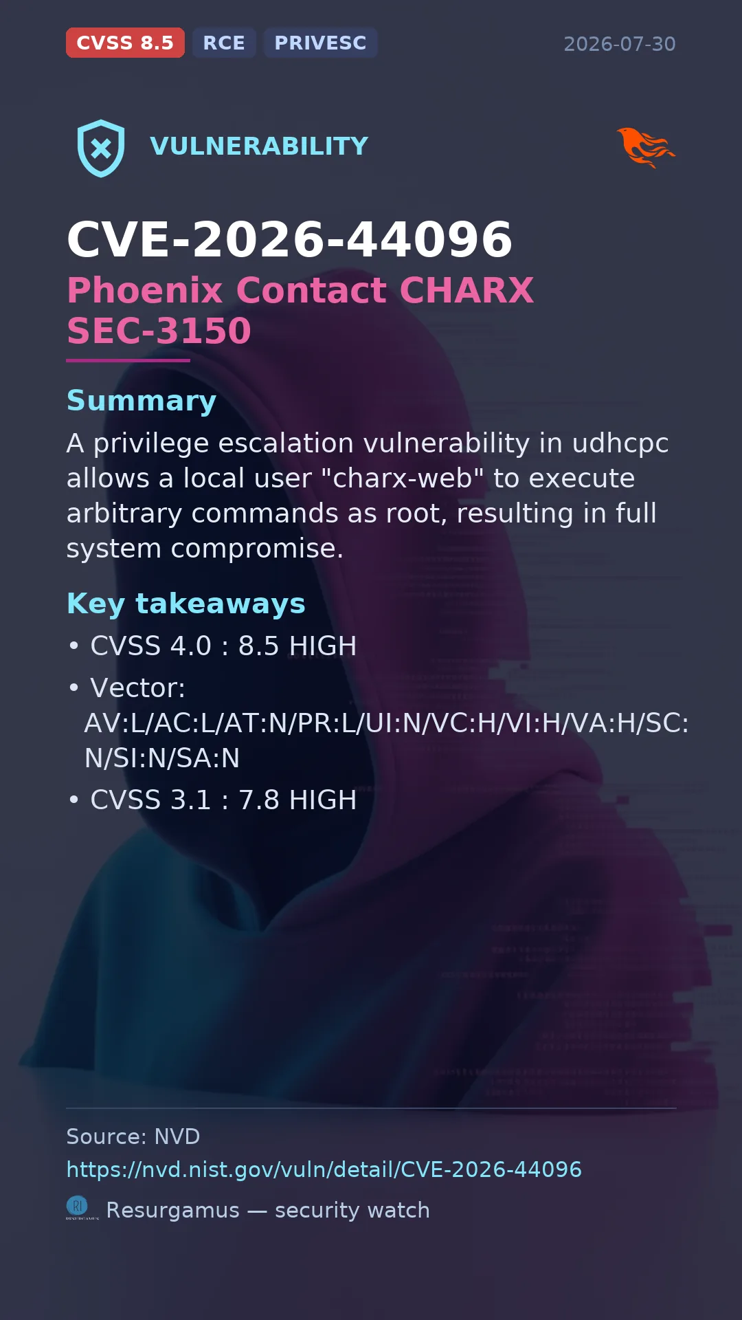 CVE-2026-44096 Phoenix Contact CHARX SEC-3150 Vulnerability