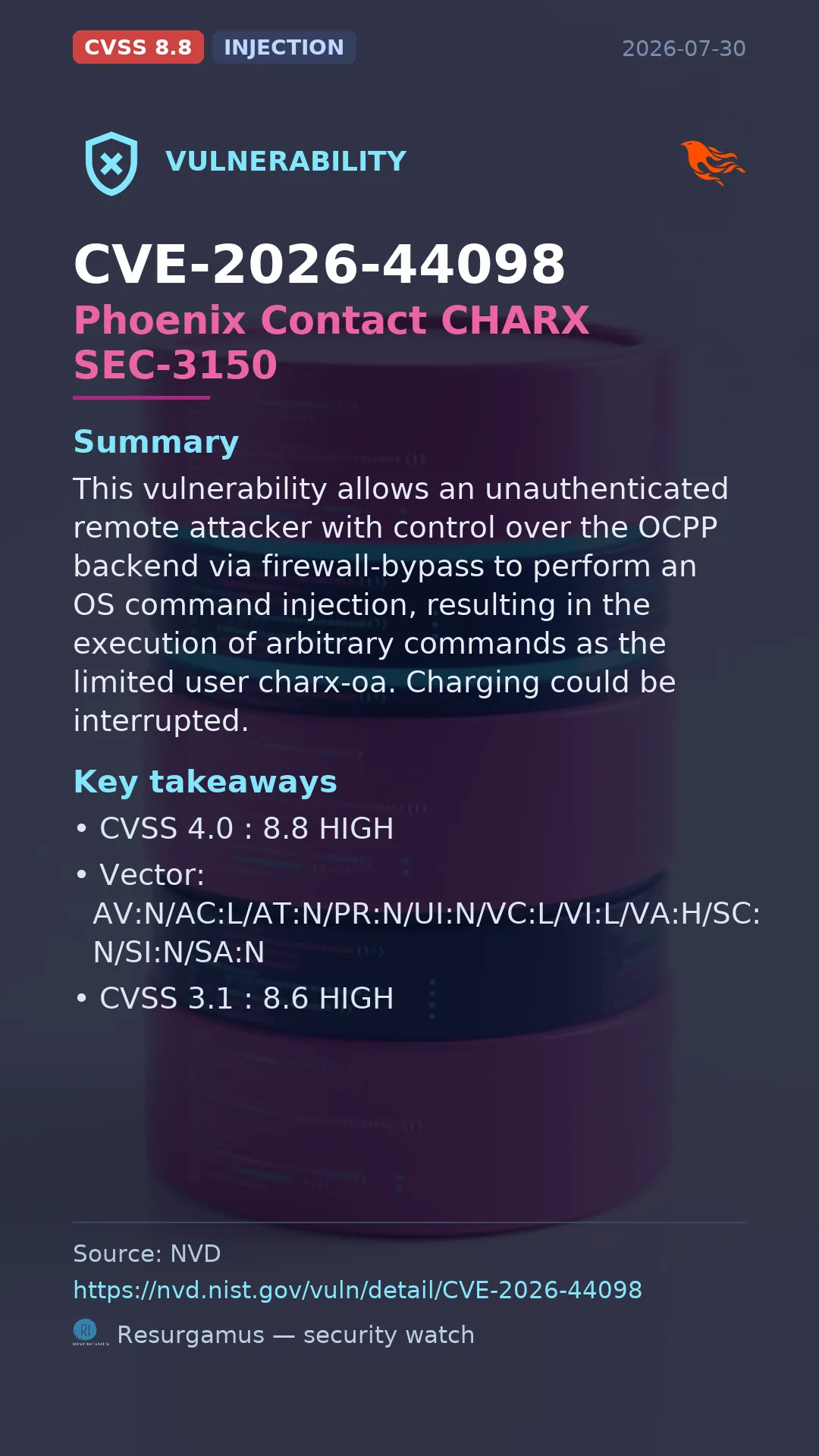 CVE-2026-44098 Phoenix Contact CHARX SEC-3150 Vulnerability