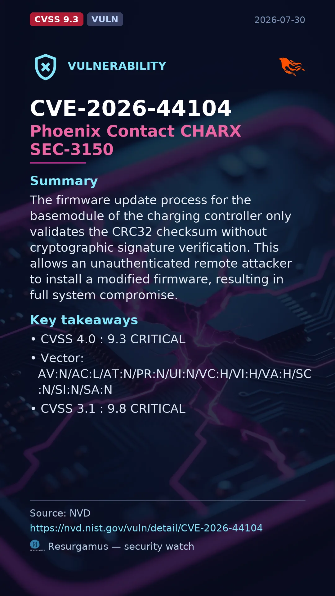 CVE-2026-44104 Phoenix Contact CHARX SEC-3150 Vulnerability