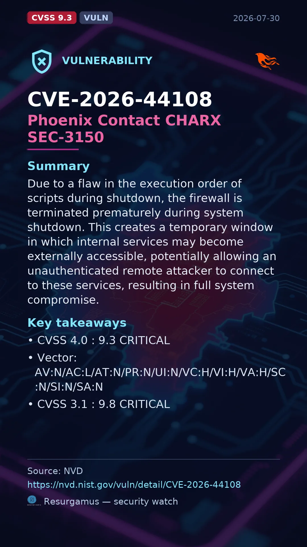 CVE-2026-44108 Phoenix Contact CHARX SEC-3150 Vulnerability
