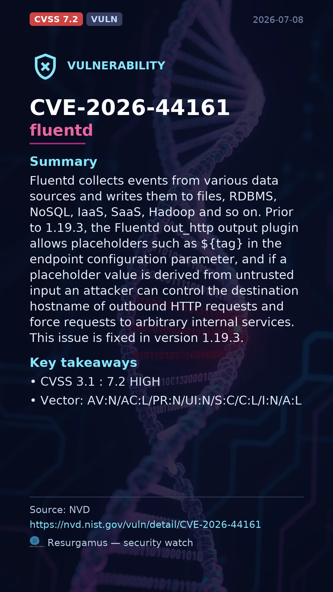 CVE-2026-44161 fluentd Vulnerability