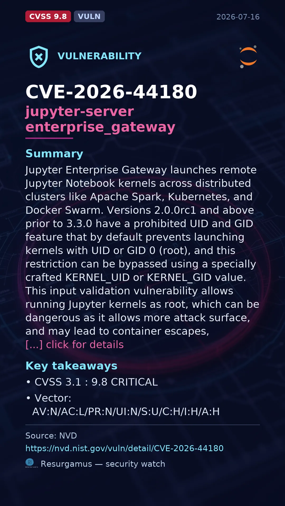 CVE-2026-44180 jupyter-server enterprise_gateway Vulnerability