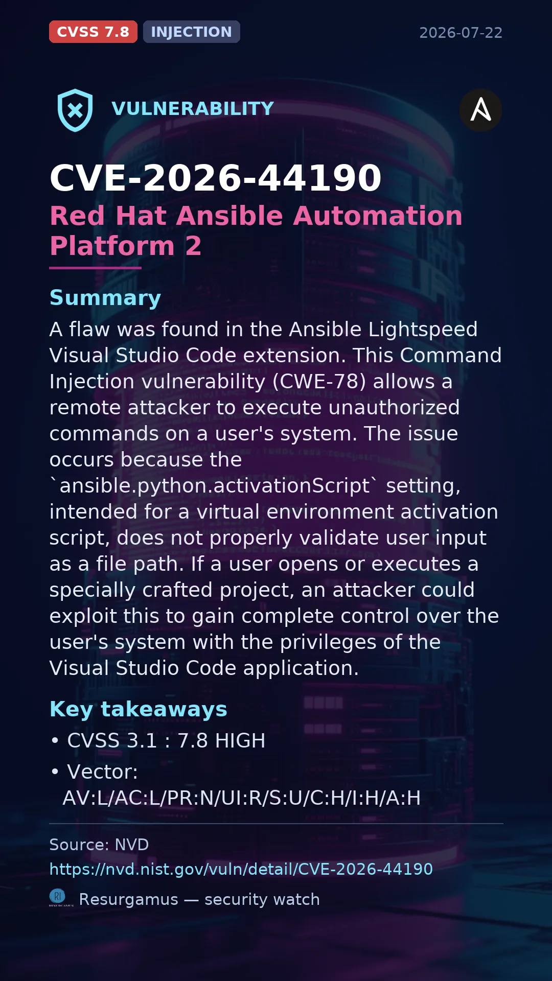 CVE-2026-44190 Red Hat Ansible Automation Platform 2 Vulnerability