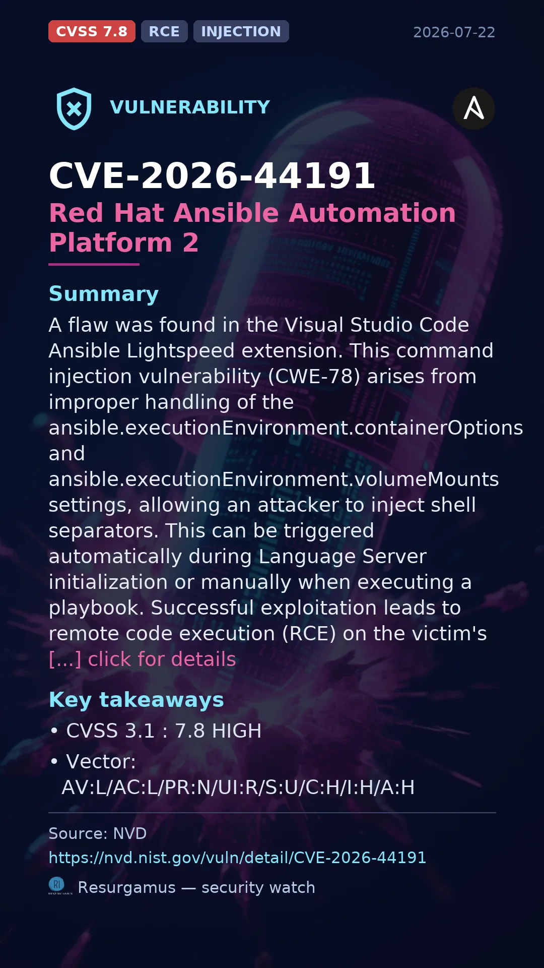 CVE-2026-44191 Red Hat Ansible Automation Platform 2 Vulnerability