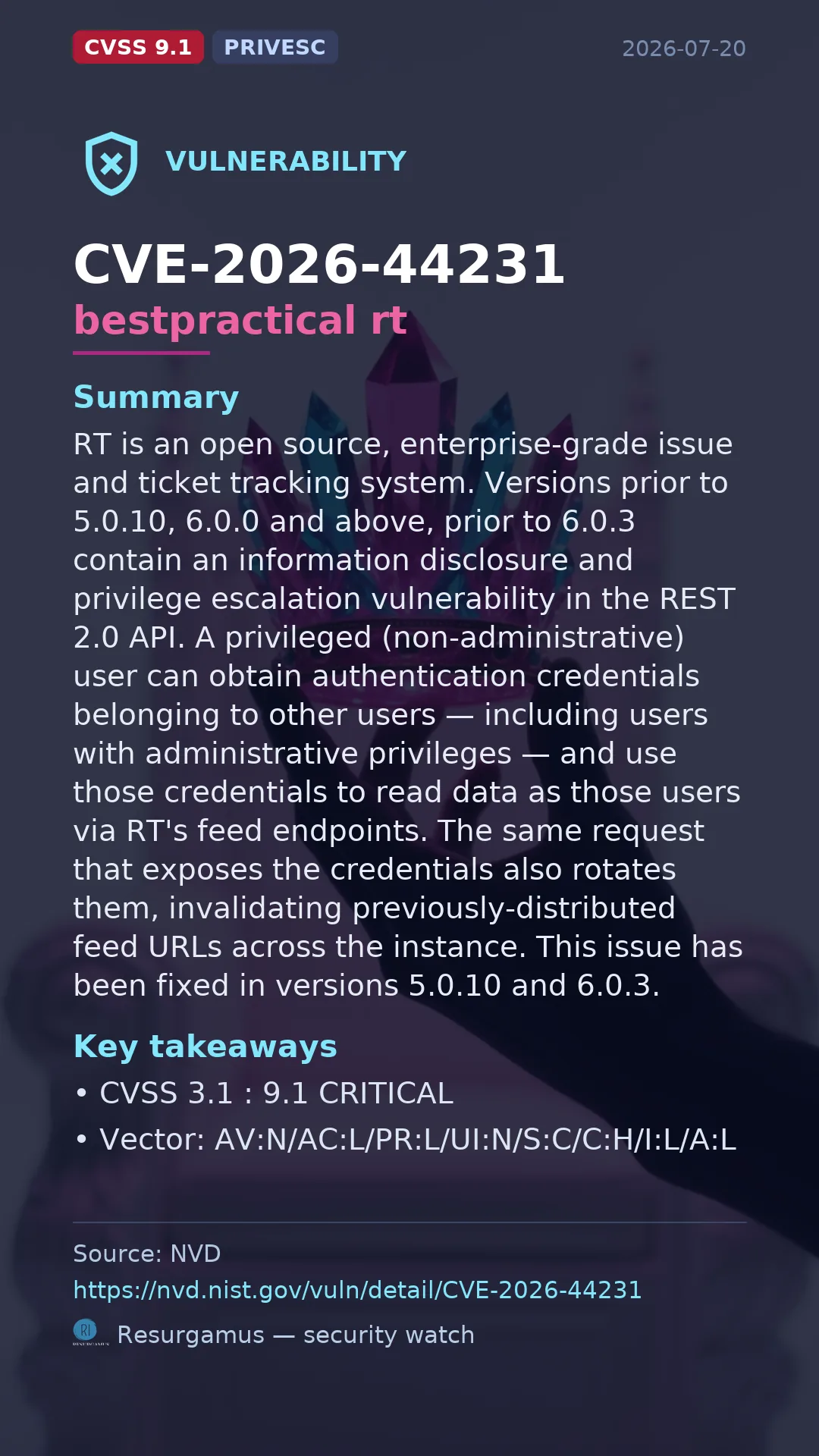 CVE-2026-44231 bestpractical rt Vulnerability
