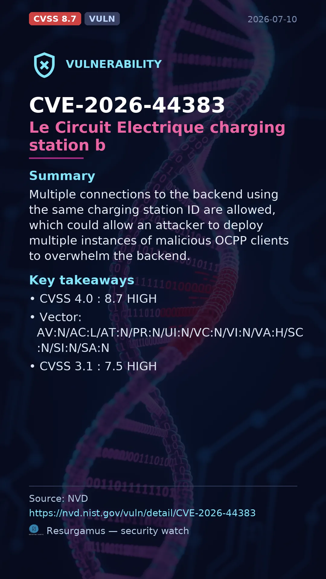 CVE-2026-44383 Le Circuit Electrique charging station b Vulnerability