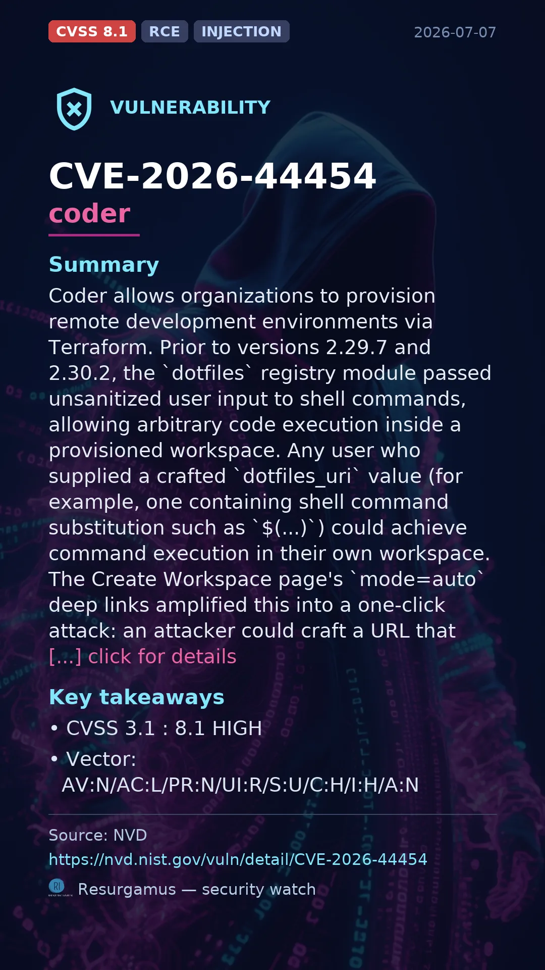 CVE-2026-44454 coder Vulnerability