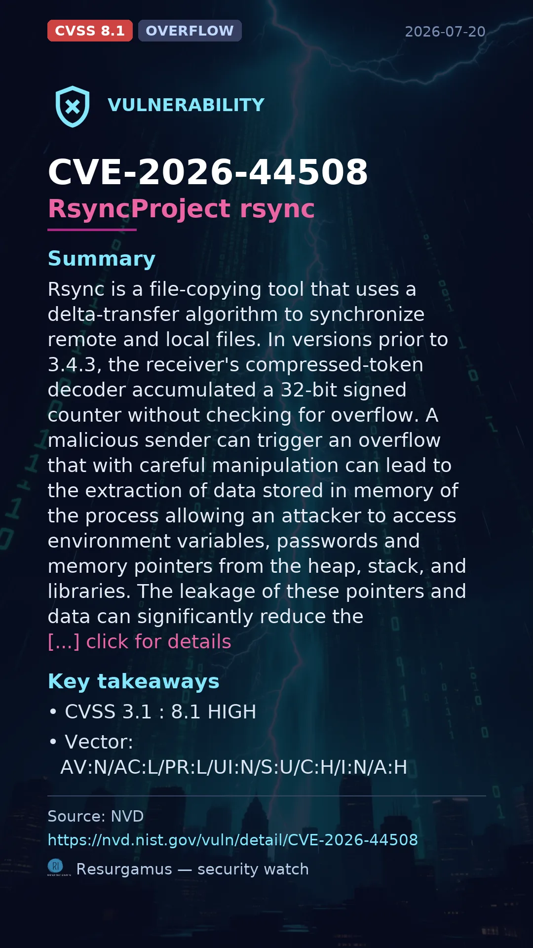CVE-2026-44508 RsyncProject rsync Vulnerability