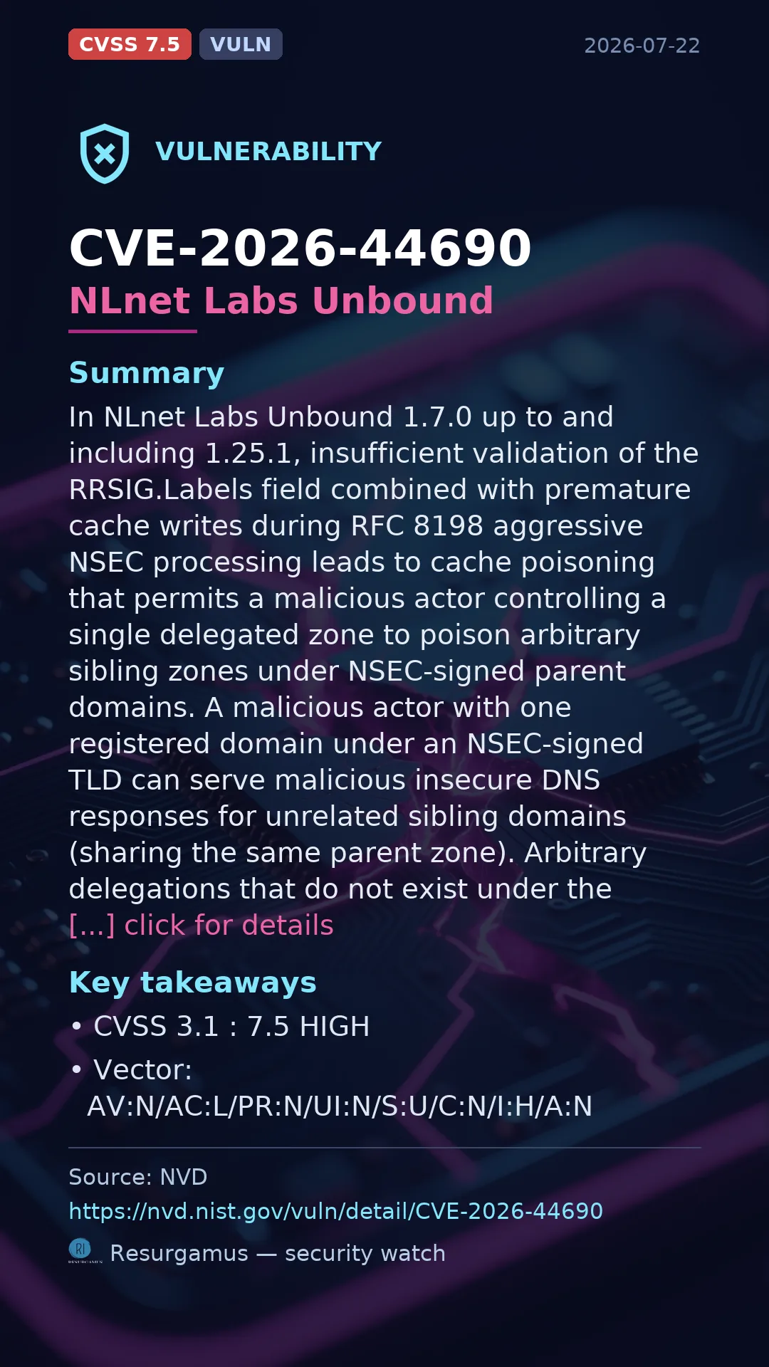 CVE-2026-44690 NLnet Labs Unbound Vulnerability