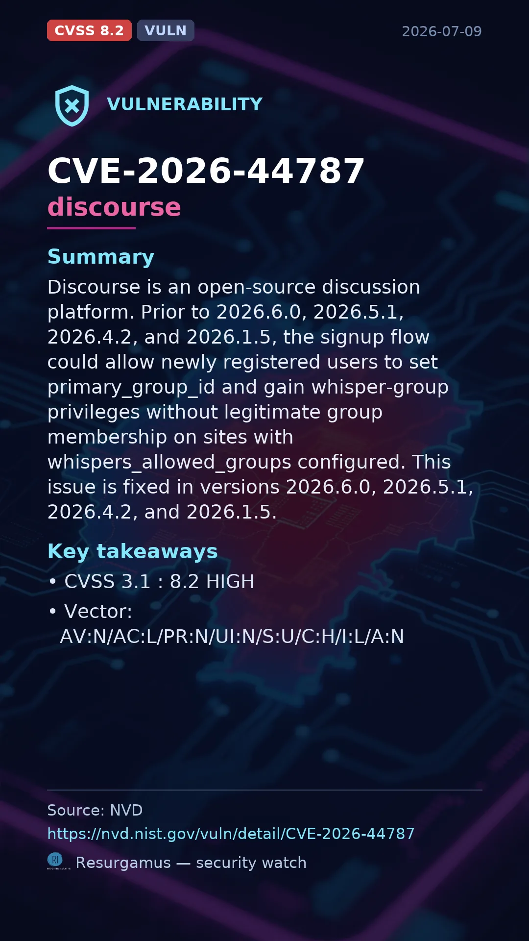 CVE-2026-44787 discourse Vulnerability
