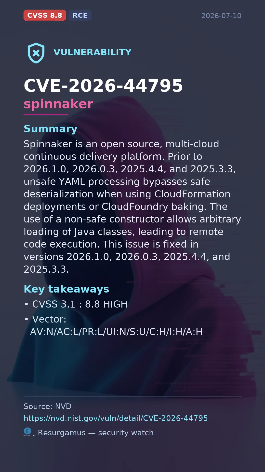 CVE-2026-44795 spinnaker Vulnerability