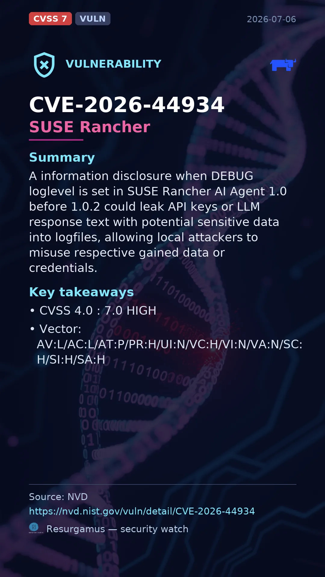 CVE-2026-44934 SUSE Rancher Vulnerability