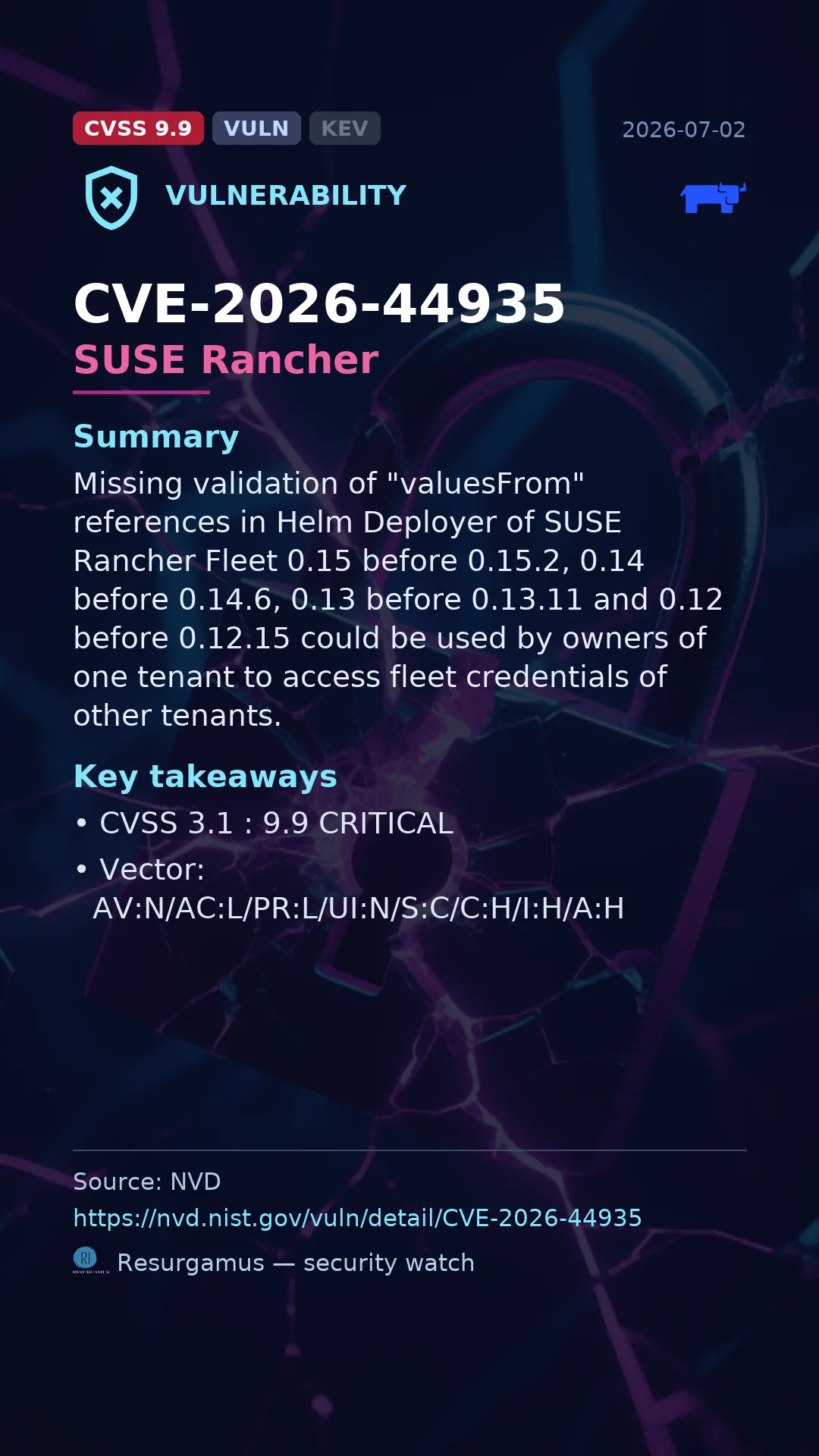 CVE-2026-44935 SUSE Rancher Vulnerability