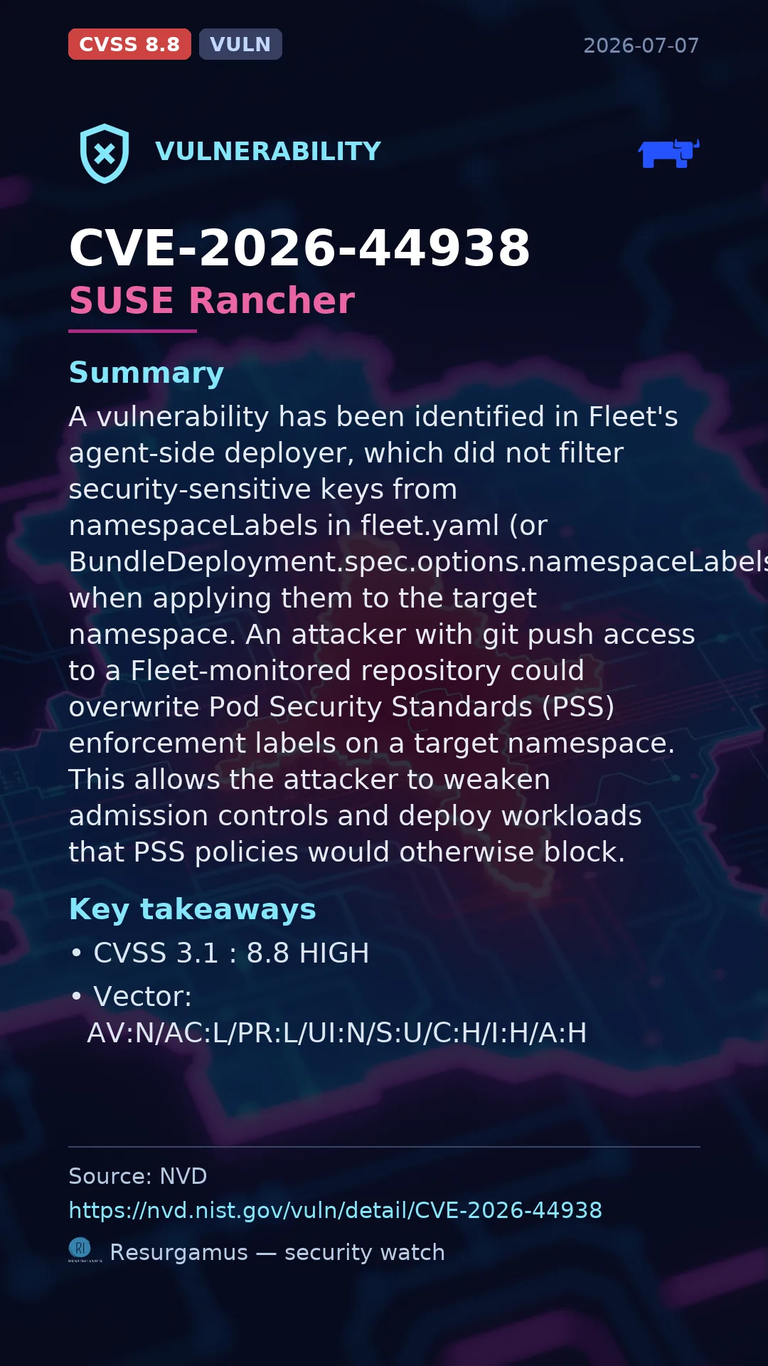 CVE-2026-44938 SUSE Rancher Vulnerability