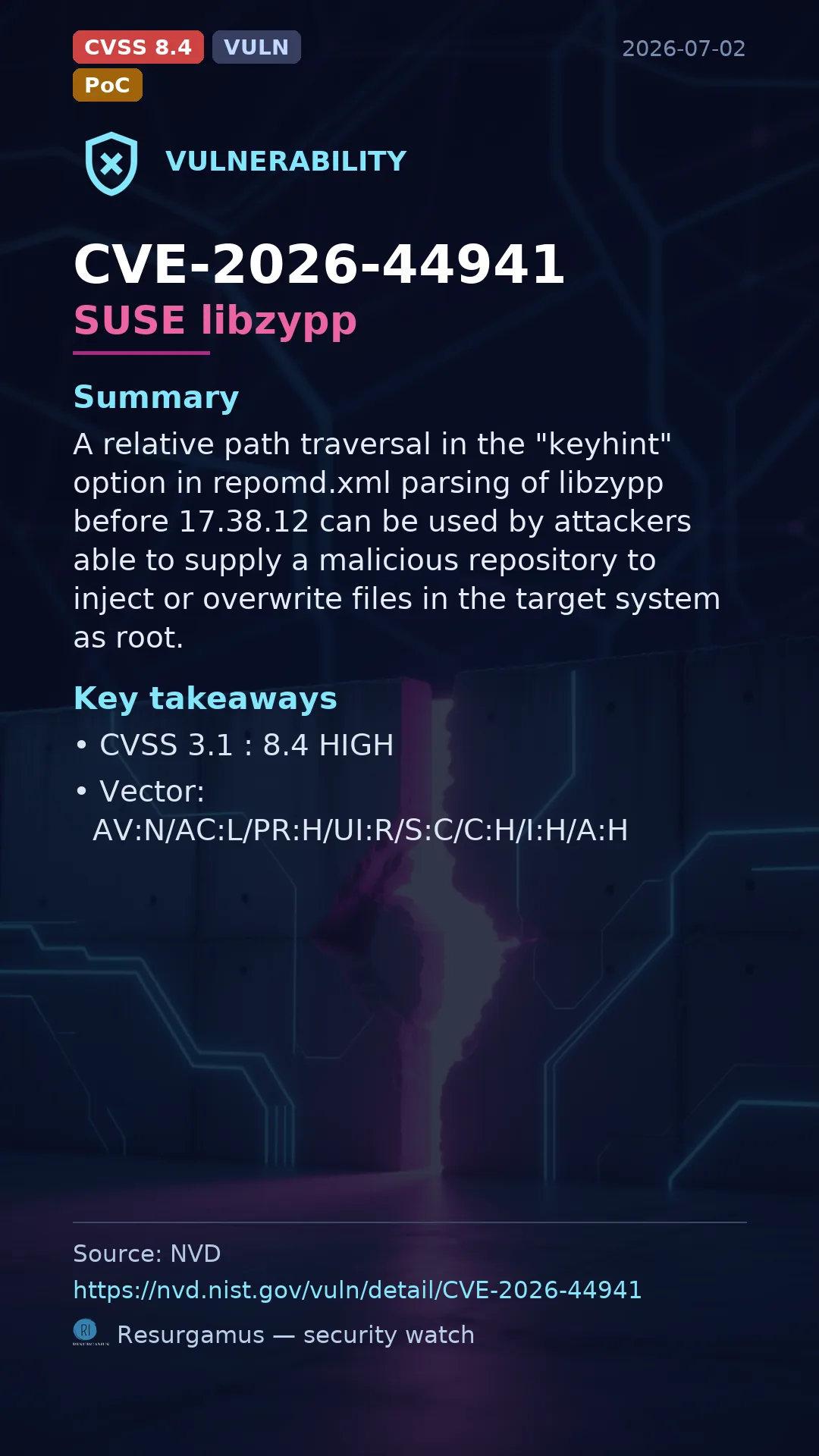 CVE-2026-44941 SUSE libzypp Vulnerability