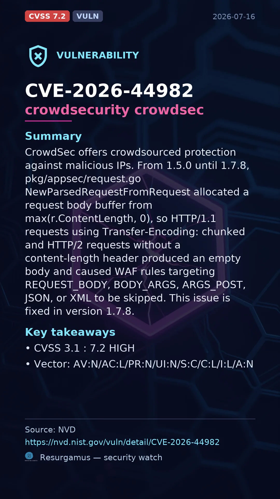 CVE-2026-44982 crowdsecurity crowdsec Vulnerability