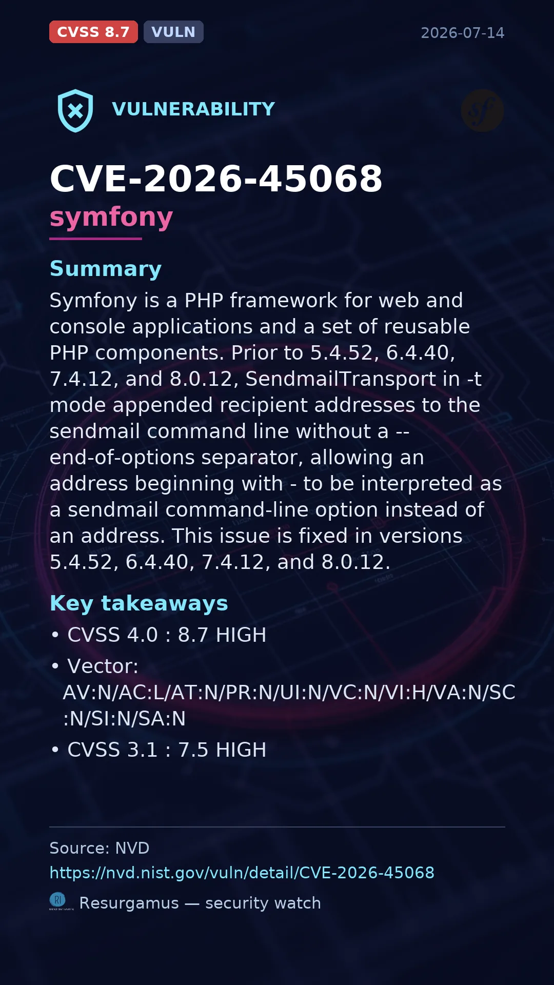 CVE-2026-45068 symfony Vulnerability