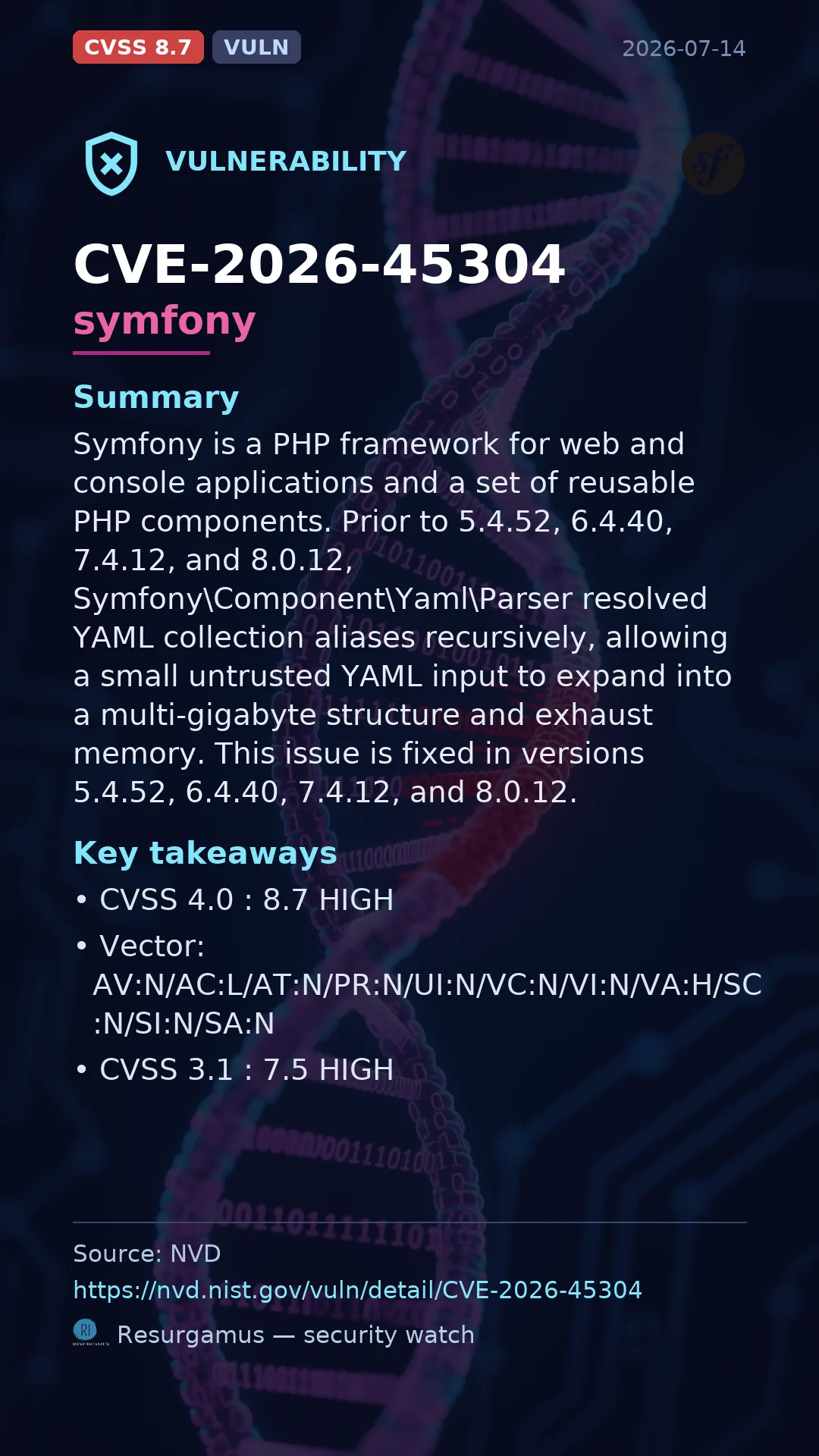 CVE-2026-45304 symfony Vulnerability