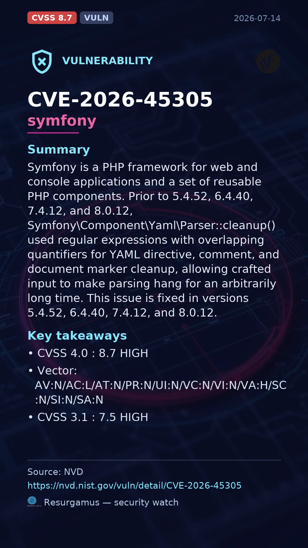 CVE-2026-45305 symfony Vulnerability