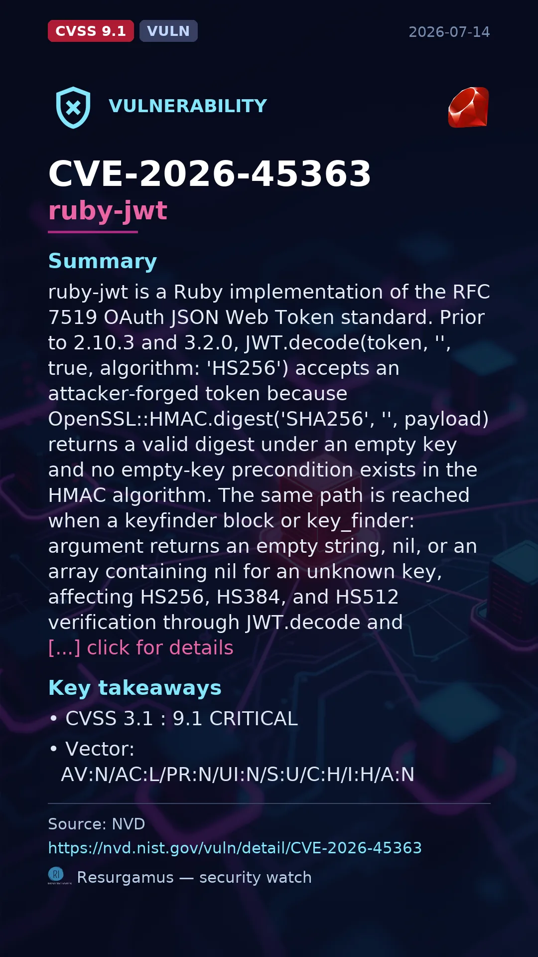 CVE-2026-45363 ruby-jwt Vulnerability