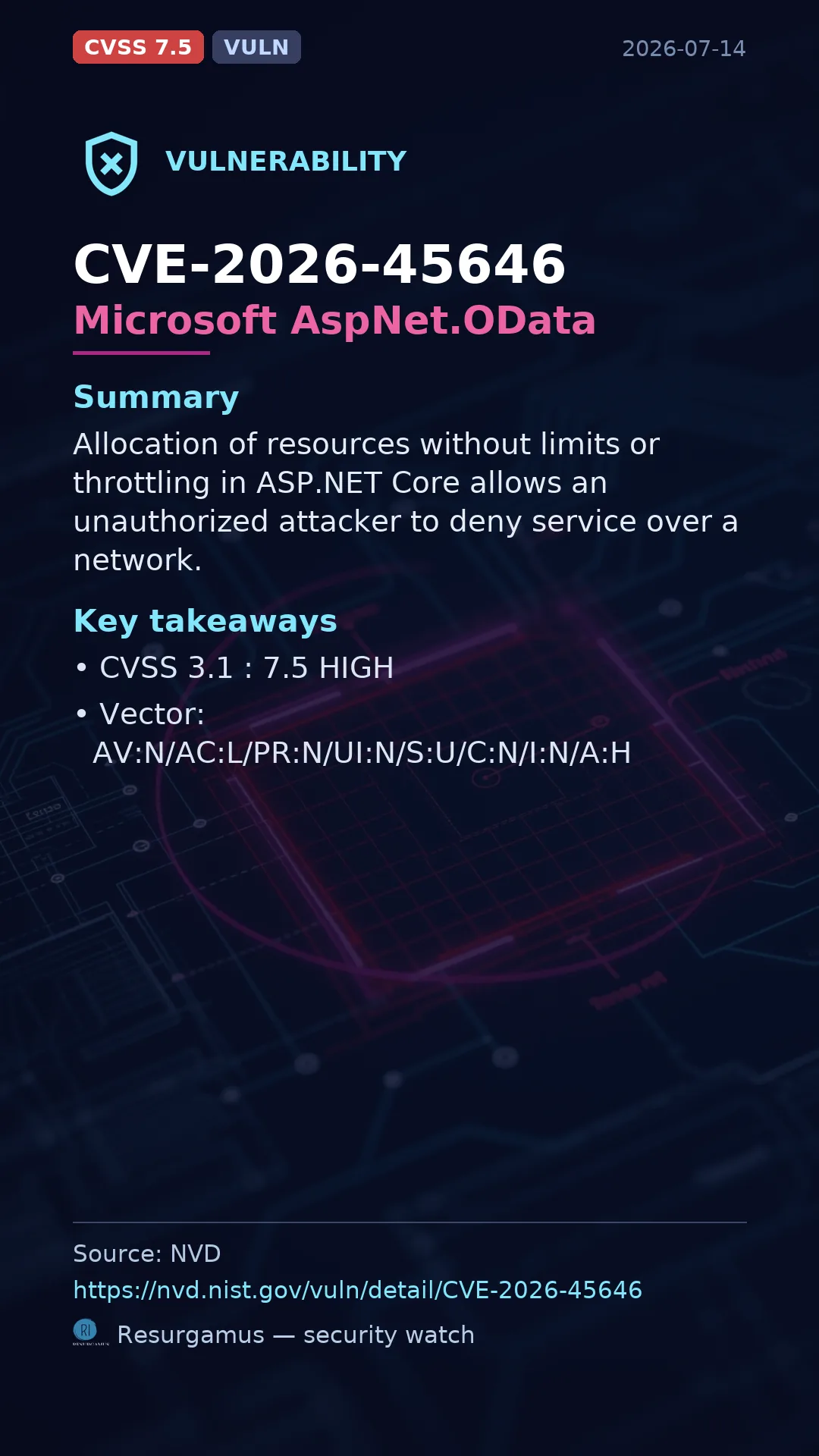 CVE-2026-45646 Microsoft AspNet.OData Vulnerability