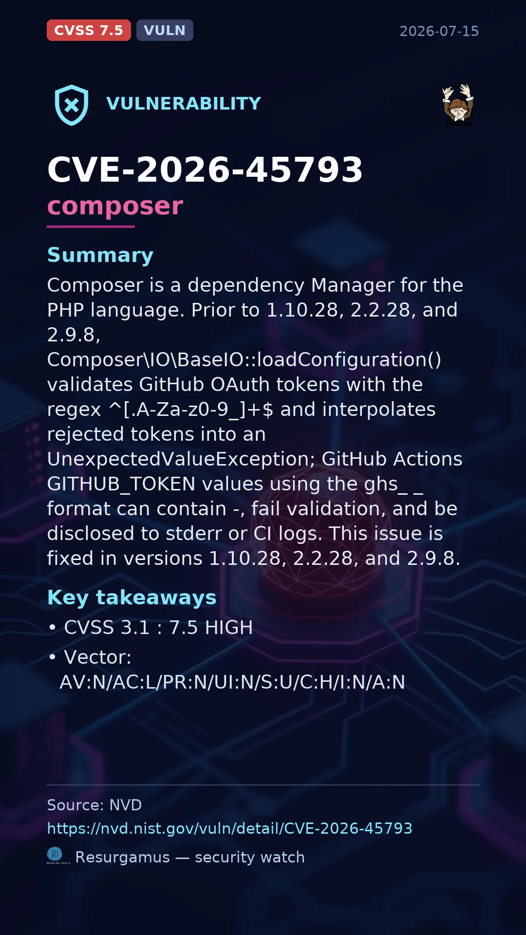 CVE-2026-45793 composer Vulnerability