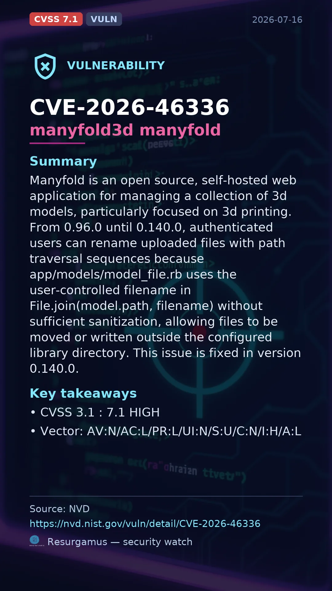 CVE-2026-46336 manyfold3d manyfold Vulnerability