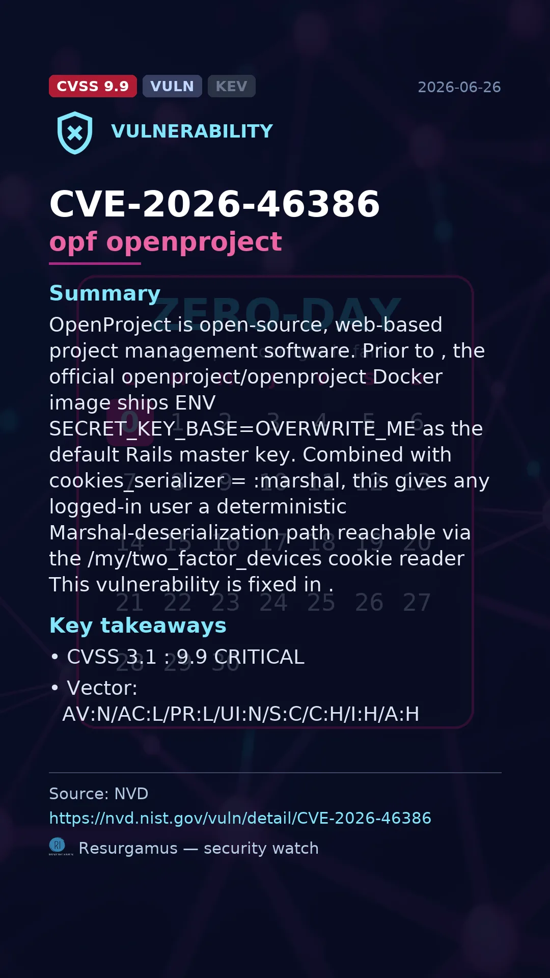 CVE-2026-46386 opf openproject Vulnerability