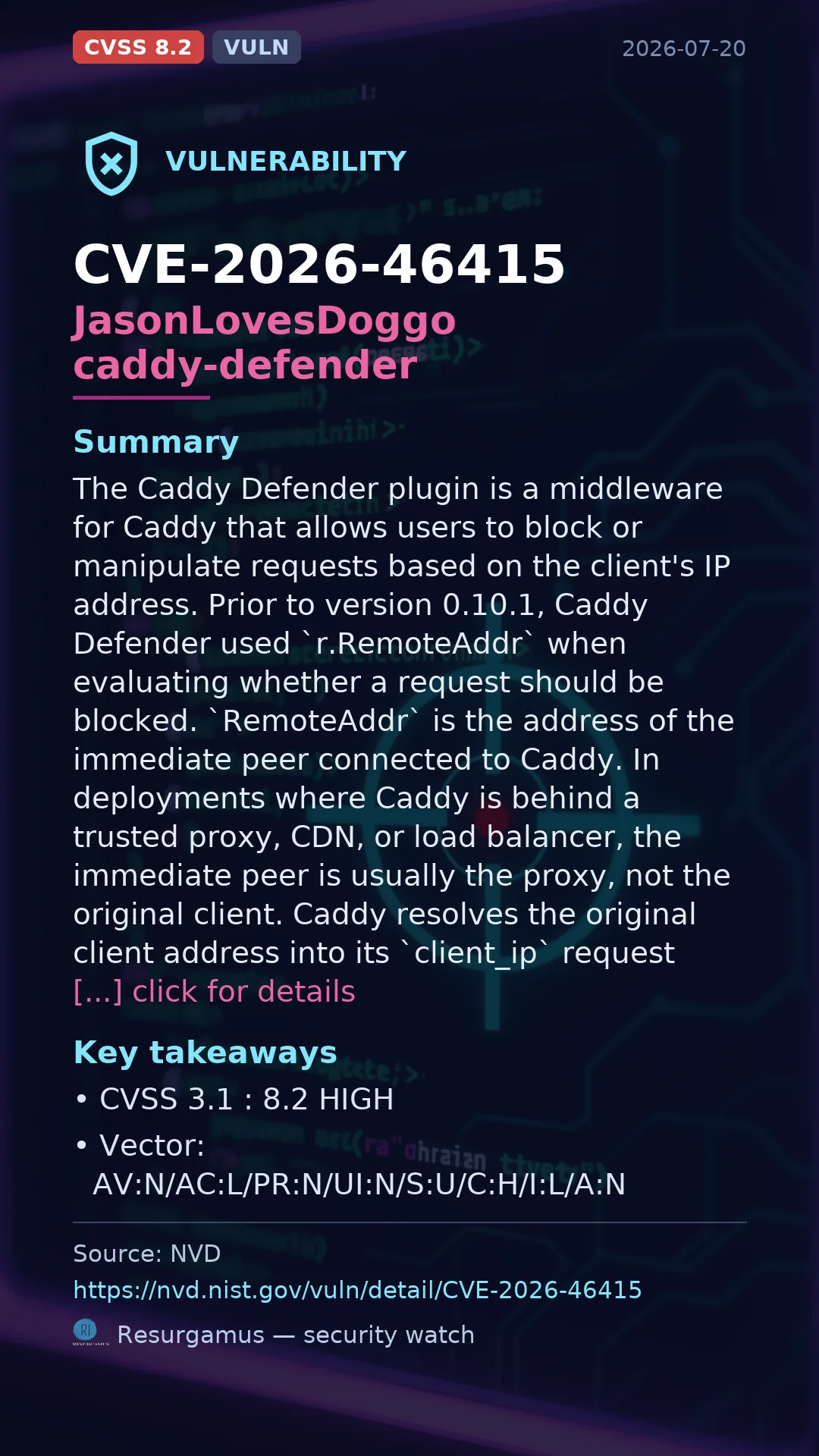 CVE-2026-46415 JasonLovesDoggo caddy-defender Vulnerability