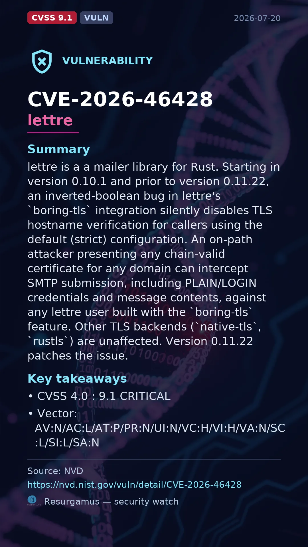 CVE-2026-46428 lettre Vulnerability