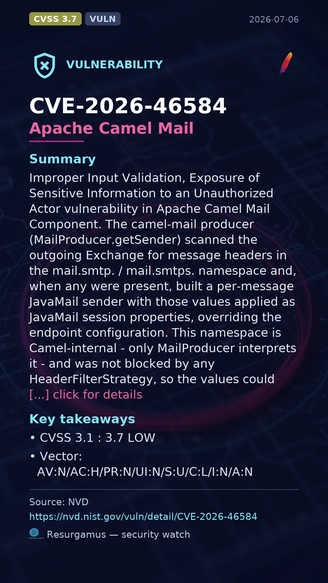 CVE-2026-46584 Apache Camel Mail Vulnerability
