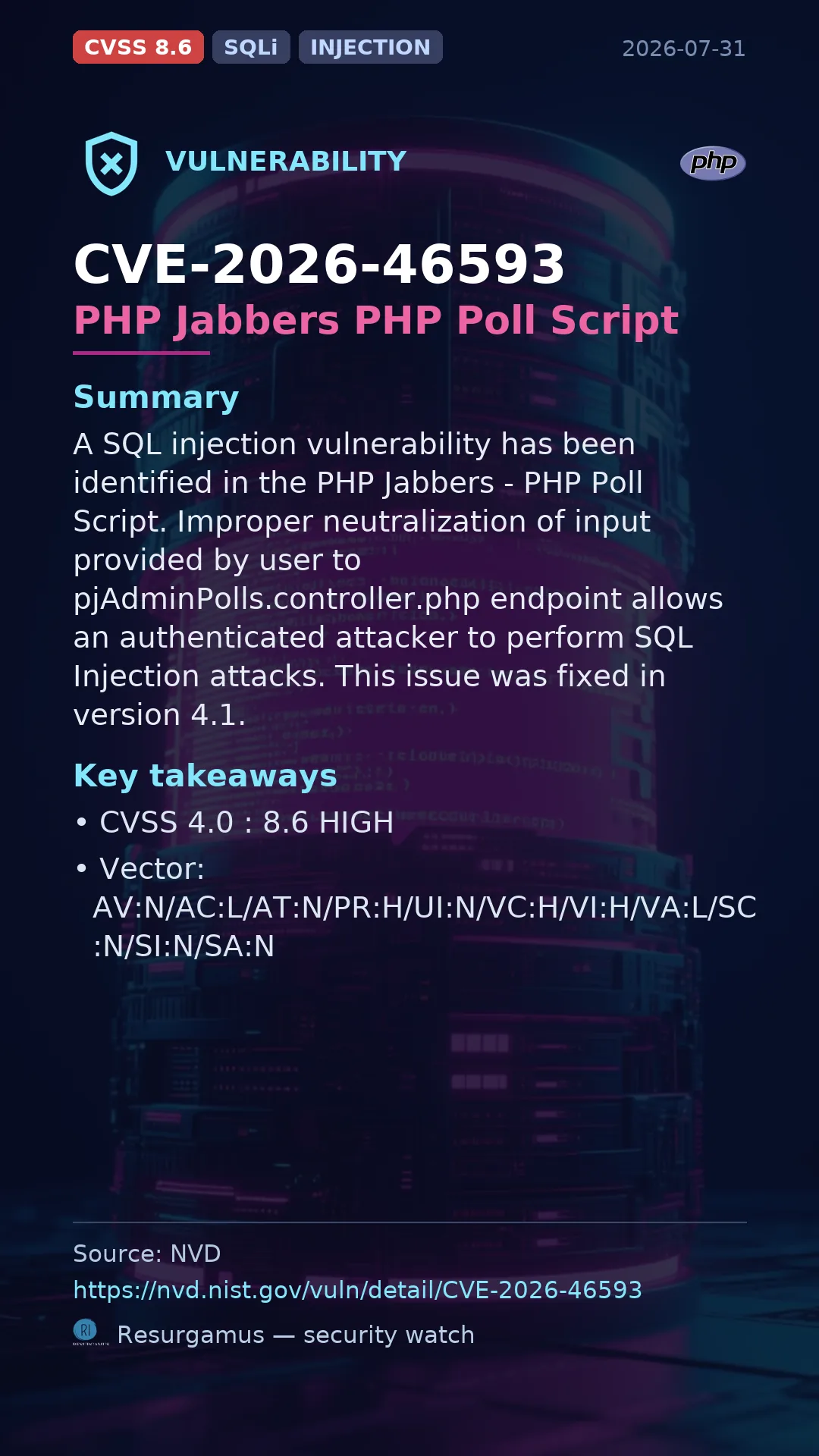 CVE-2026-46593 PHP Jabbers PHP Poll Script Vulnerability
