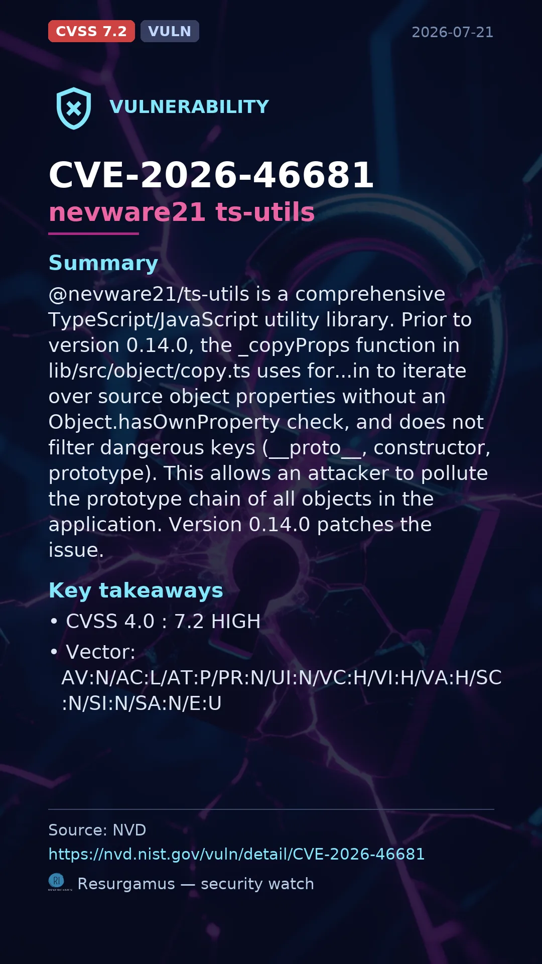 CVE-2026-46681 nevware21 ts-utils Vulnerability