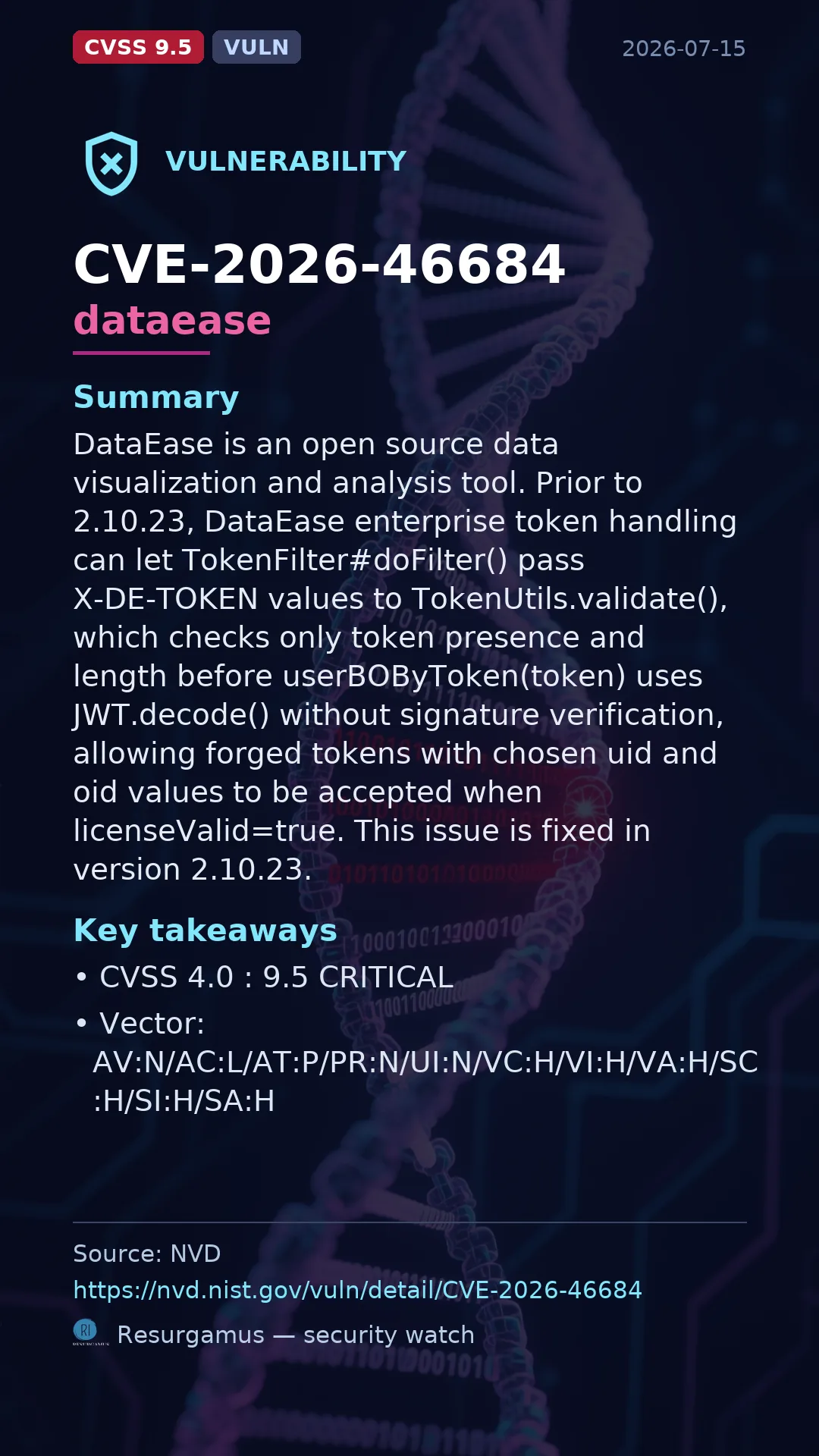 CVE-2026-46684 dataease Vulnerability