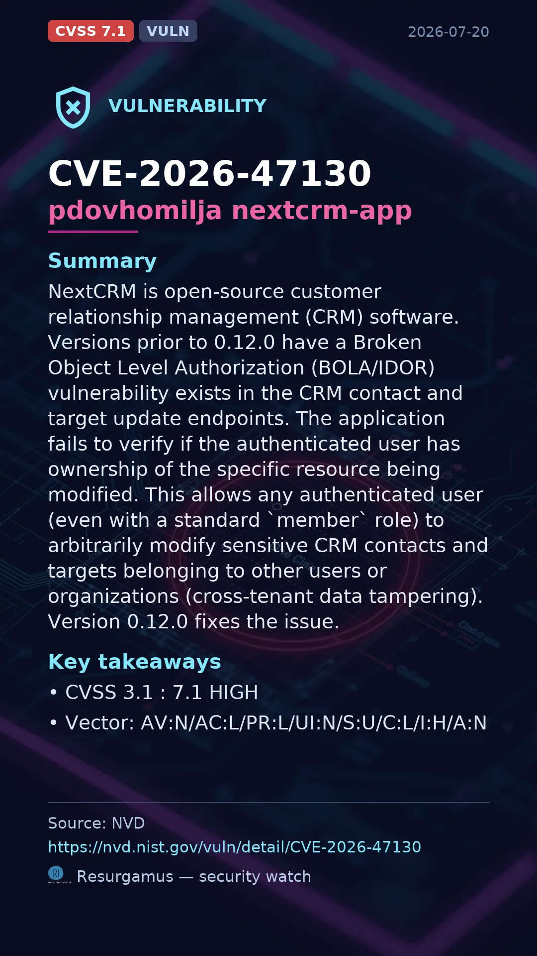 CVE-2026-47130 pdovhomilja nextcrm-app Vulnerability