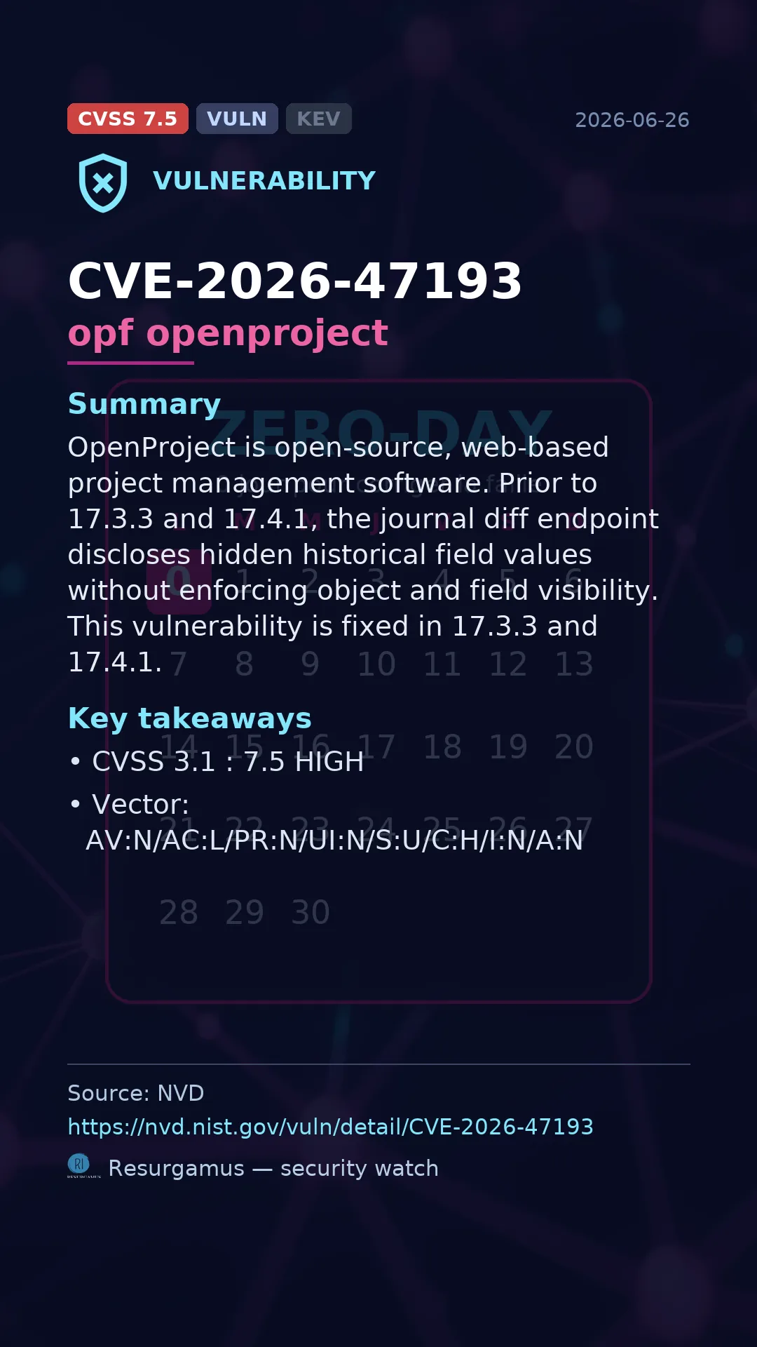 CVE-2026-47193 opf openproject Vulnerability