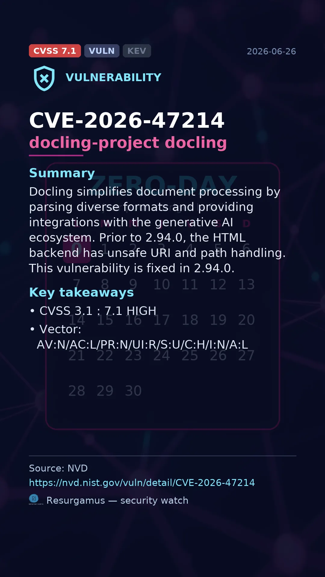 CVE-2026-47214 docling-project docling Vulnerability