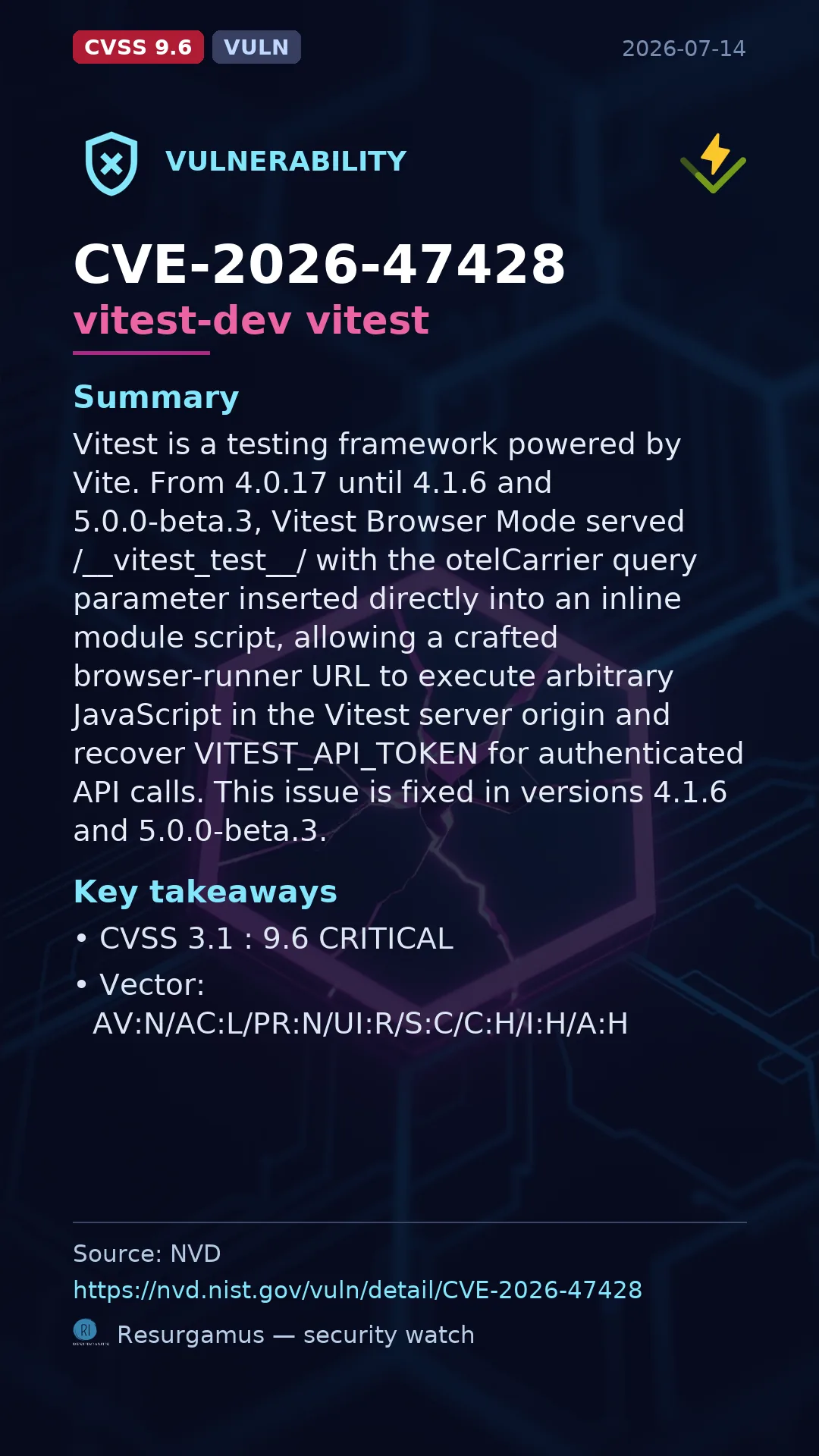 CVE-2026-47428 vitest-dev vitest Vulnerability