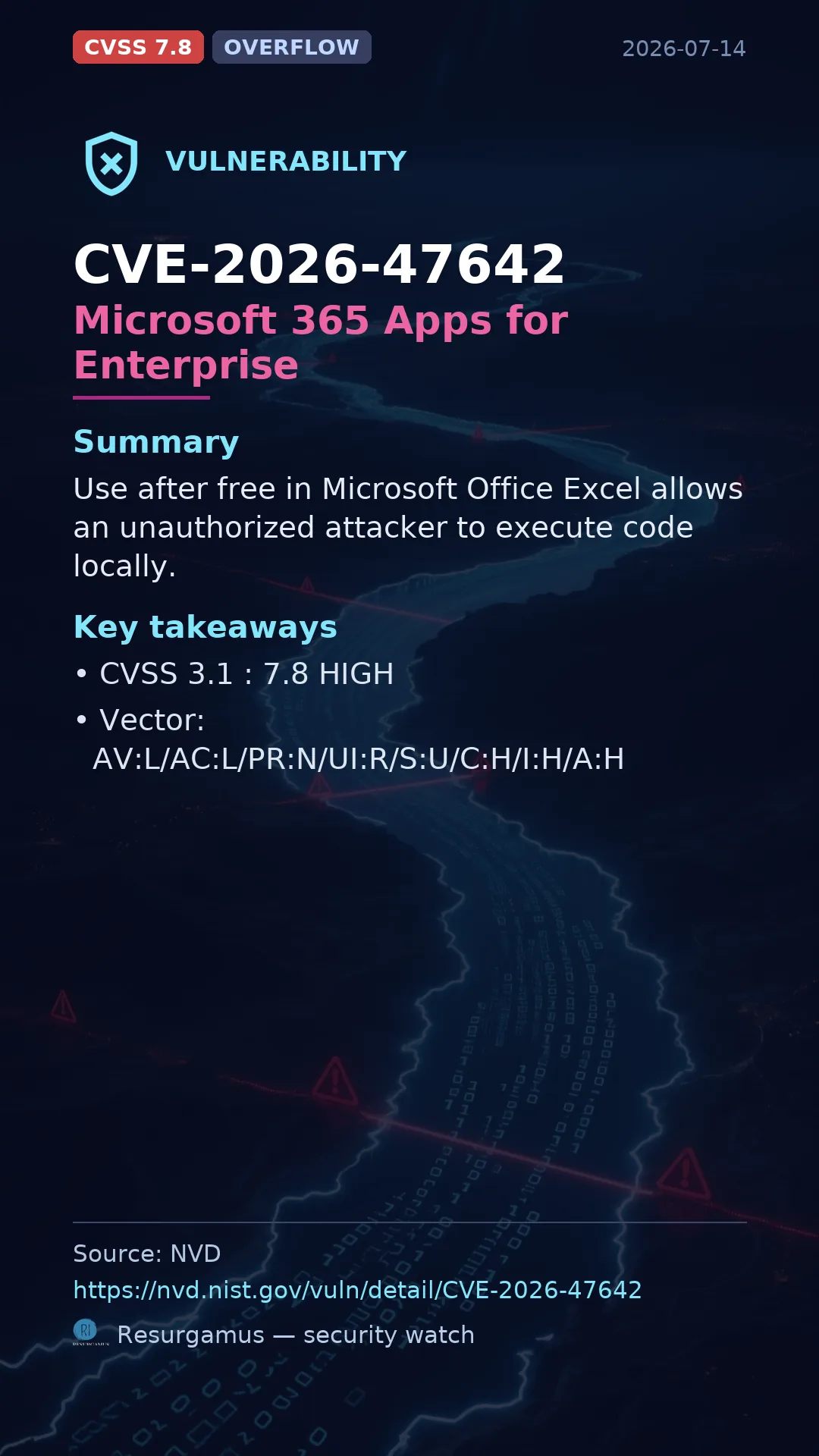 CVE-2026-47642 Microsoft 365 Apps for Enterprise Vulnerability
