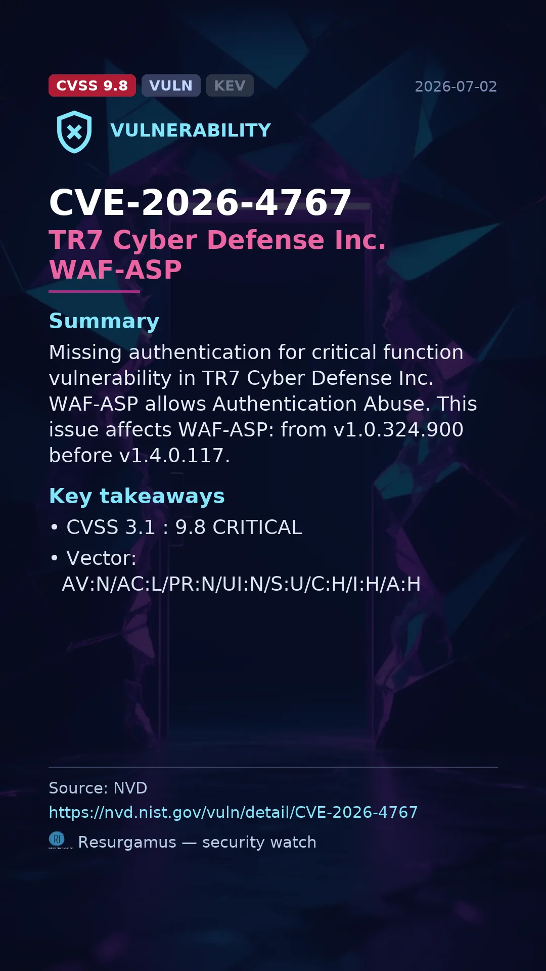 CVE-2026-4767 TR7 Cyber ​​Defense Inc. WAF-ASP Vulnerability