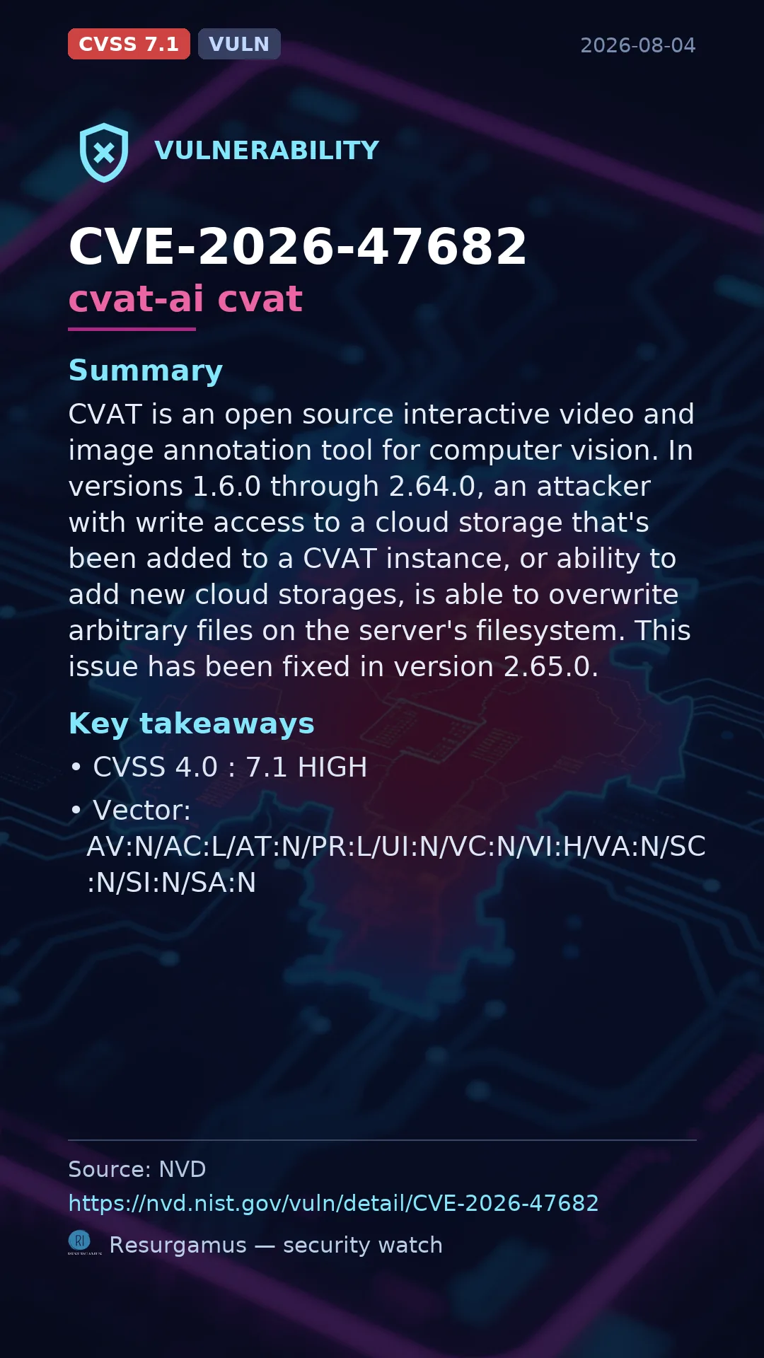 CVE-2026-47682 cvat-ai cvat Vulnerability