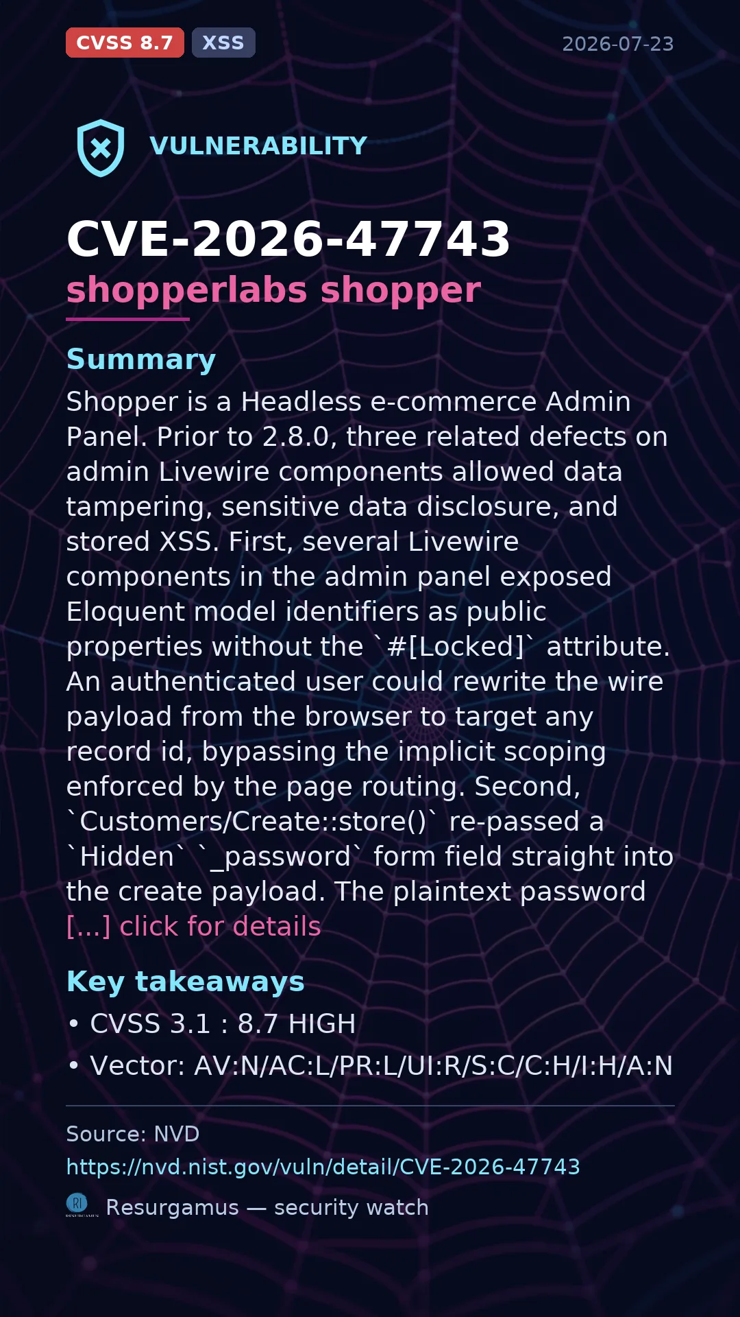CVE-2026-47743 shopperlabs shopper Vulnerability